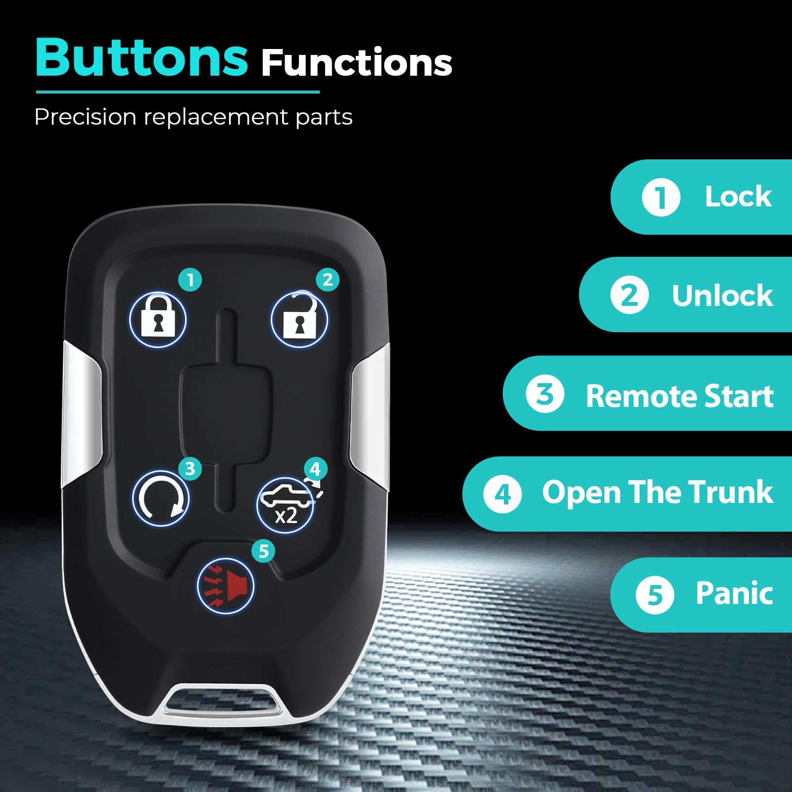 Helloauto Key Fob Replacement Fit For Gmc Sierra 1500 2500 3500 2019-2021, For Chevy Silverado 2019-2021 Keyless Entry Remote Co