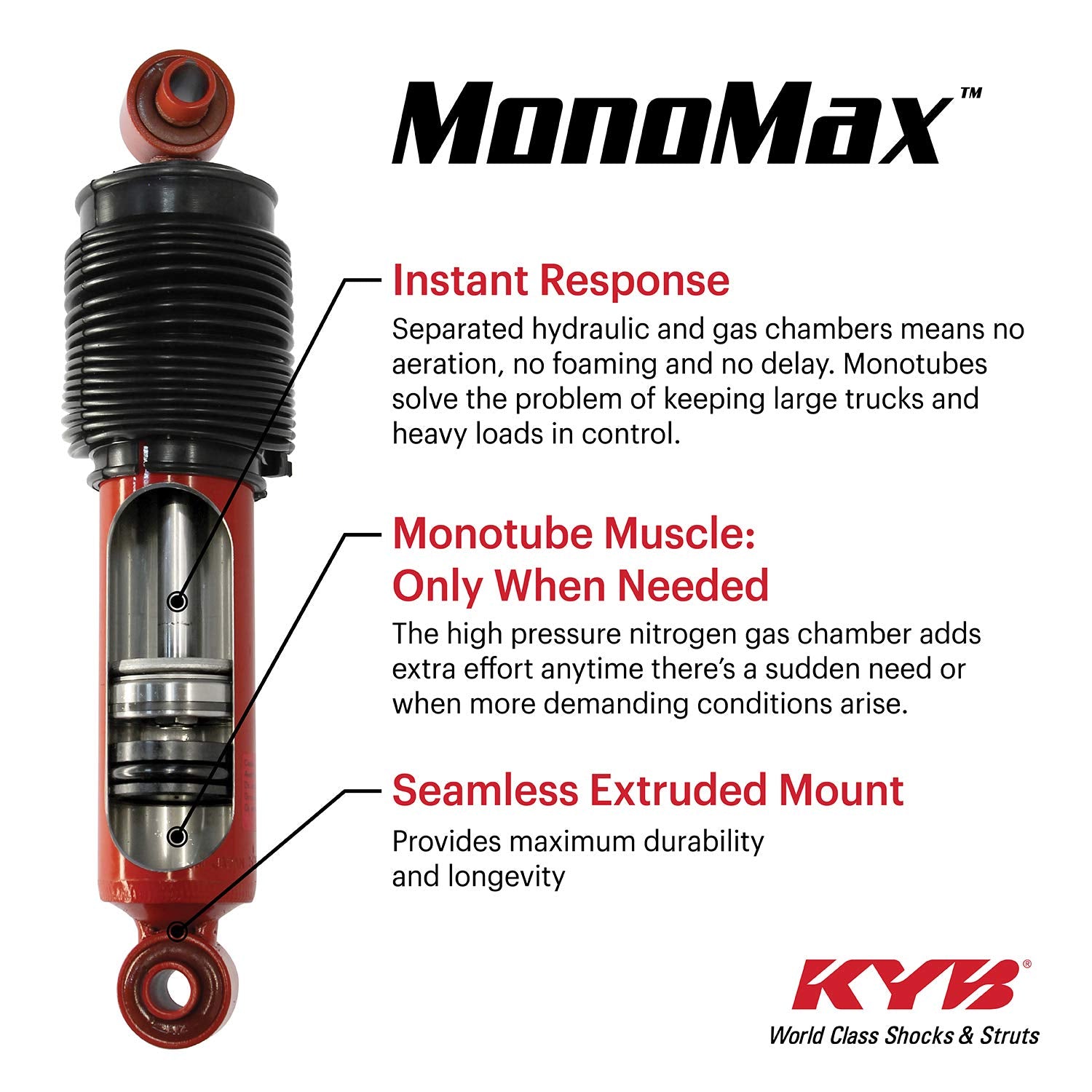 Kyb 565124 Monomax Gas Shock, Red