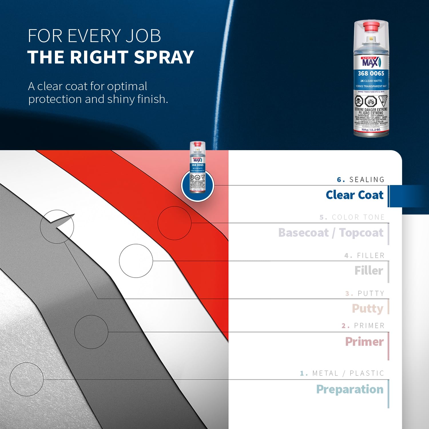 Usc Spraymax Matte Clearcoat 3680065
