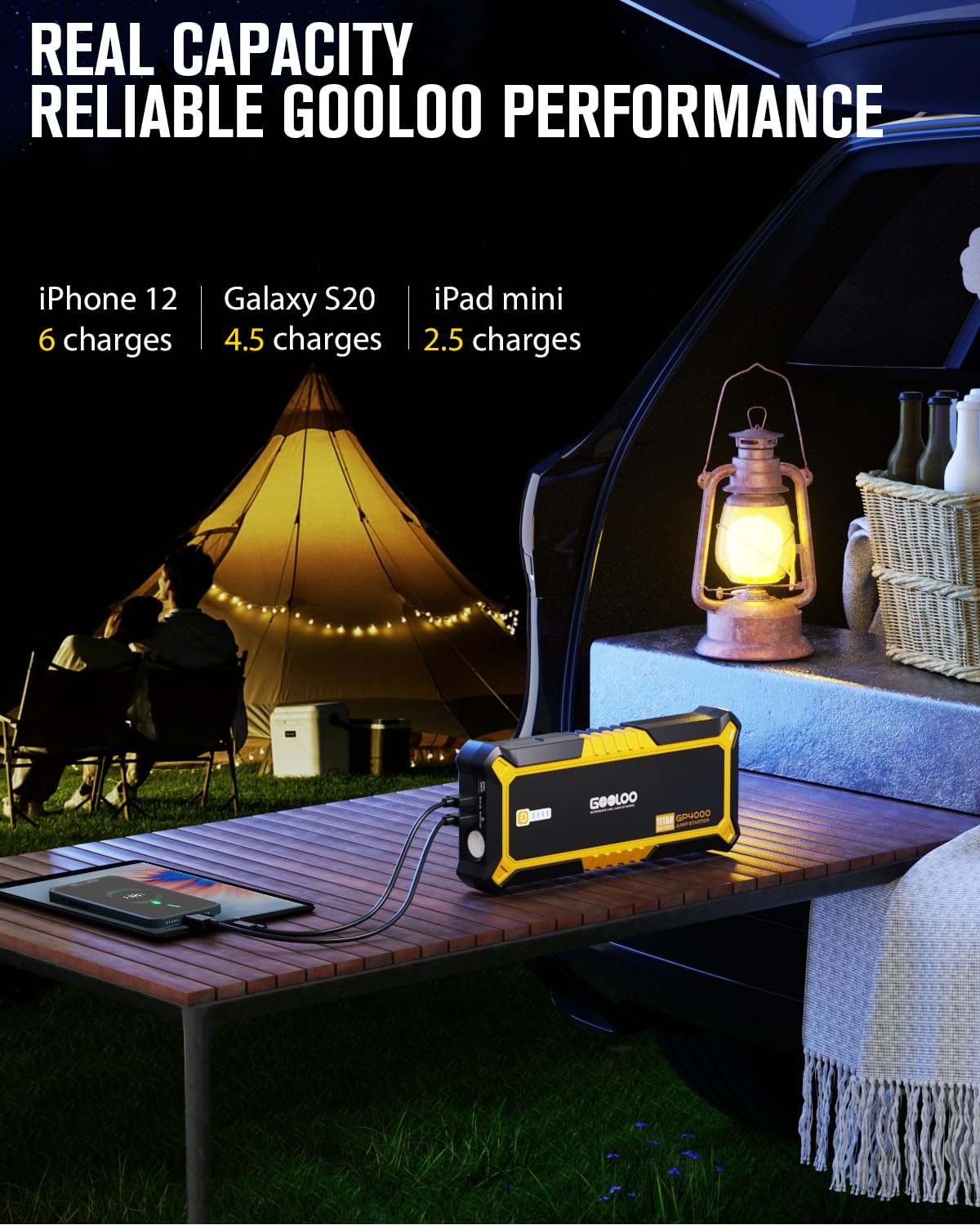 GOOLOO GP4000 Jump Starter 4000A Peak - SuperSafe 12V Lithium Battery Booster Pack, Portable Power Bank, Yellow