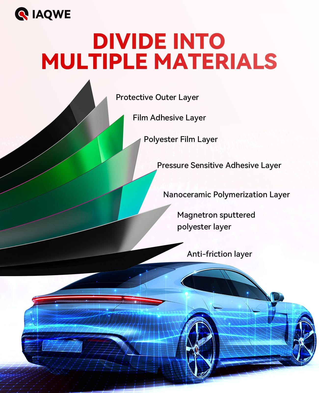IAQWE Ceramic Car Window Tint with 20% Percent VLT 24'' in x 100'Ft Privacy Window Tint for Car Blocks UV IR Rays, Heat & Glare