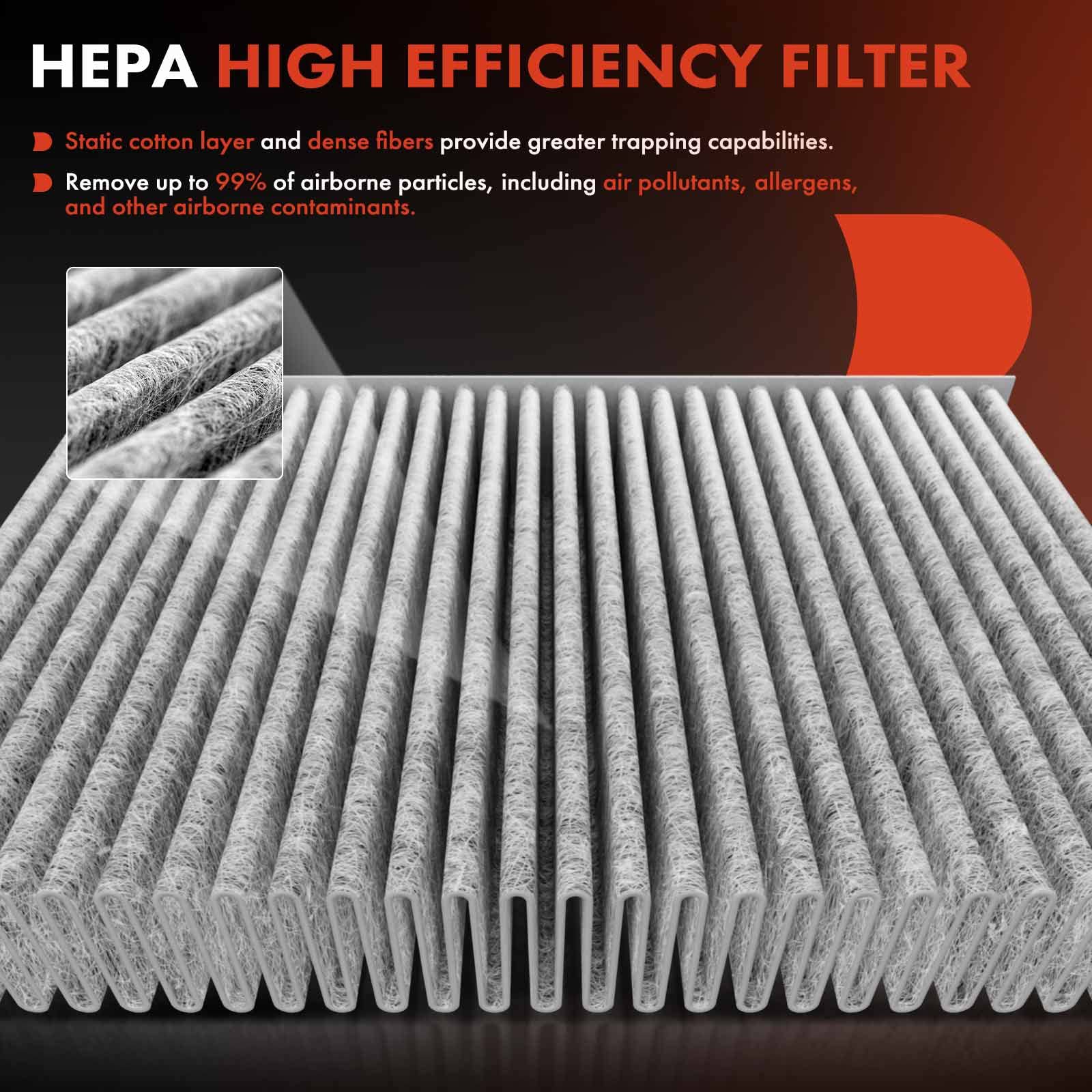 A-Premium Cabin Air Filter with Activated Carbon Compatible with Hyundai Santa Fe 2009-2011 & Kia Sorento 2011-2015, Replace# 97