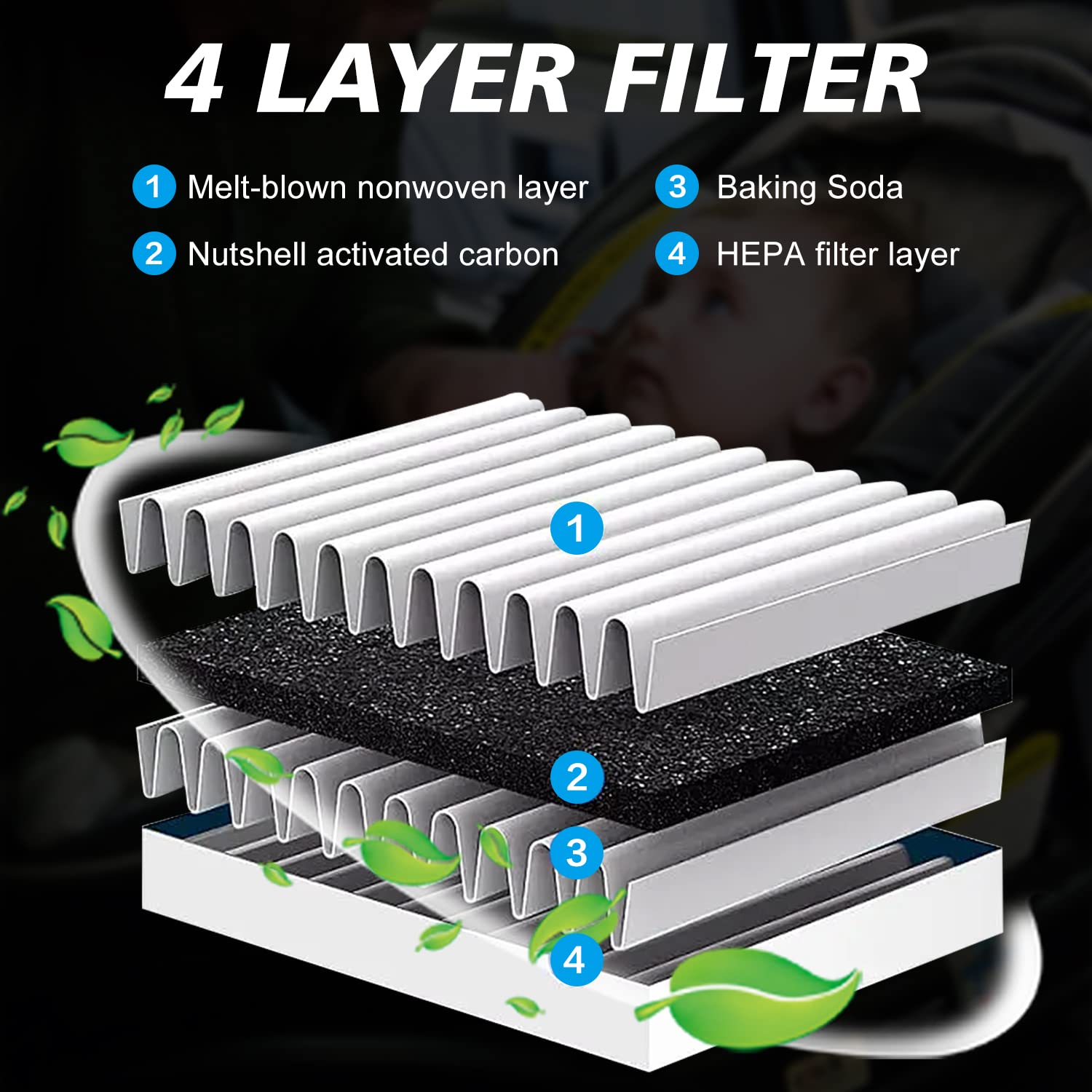 Capume Cabin Air Filter CP285, CF10285 Fits for 2005-2024 Toyota, Lexus, Scion, Subaru, Jaguar Models, Camry, RAV4, Highlander,