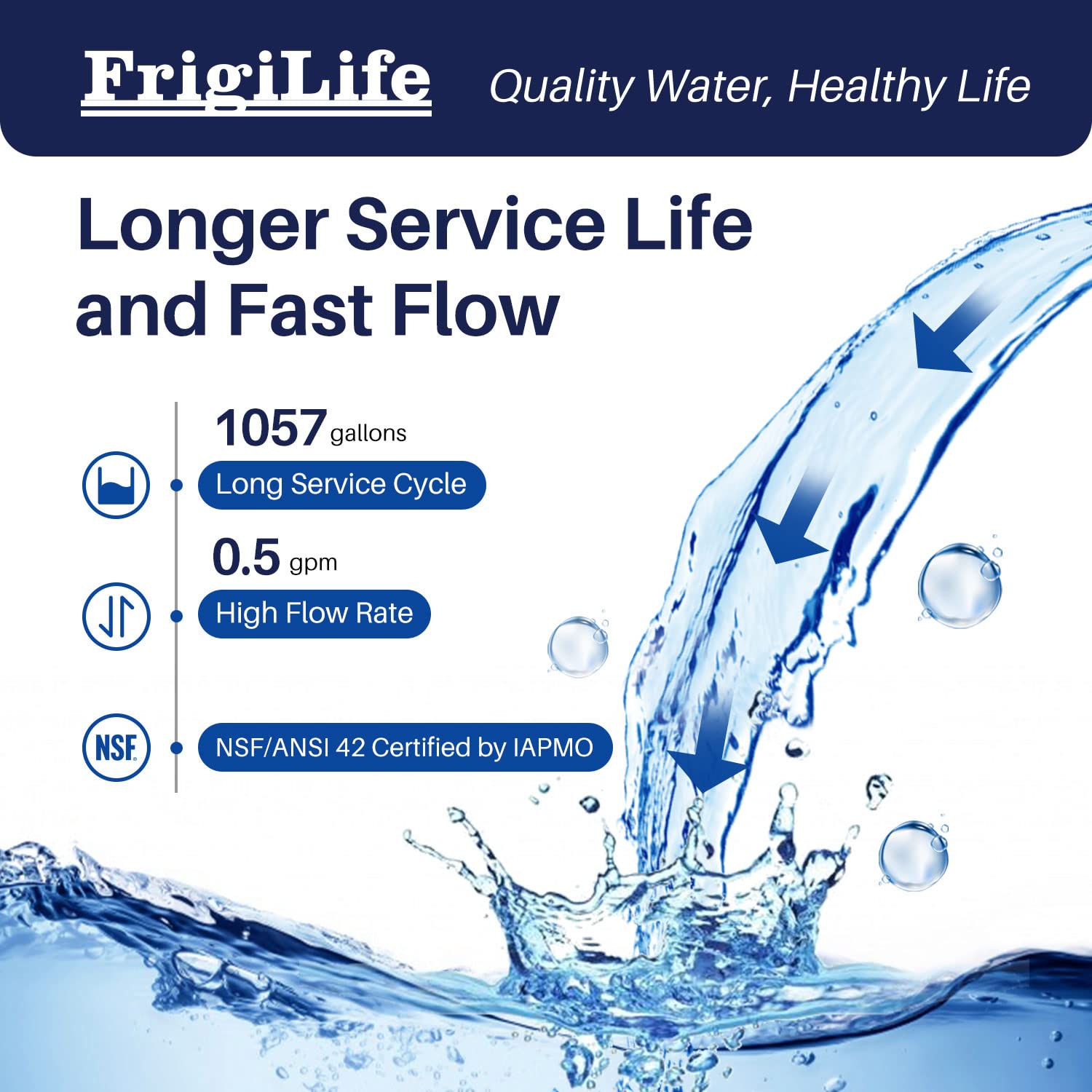 FrigiLife RV Water Filter, NSF/ANSI 42, for RVs Marines, Boats, Campers, for Drinking, Washing, Gardening, Camping, Planting, an