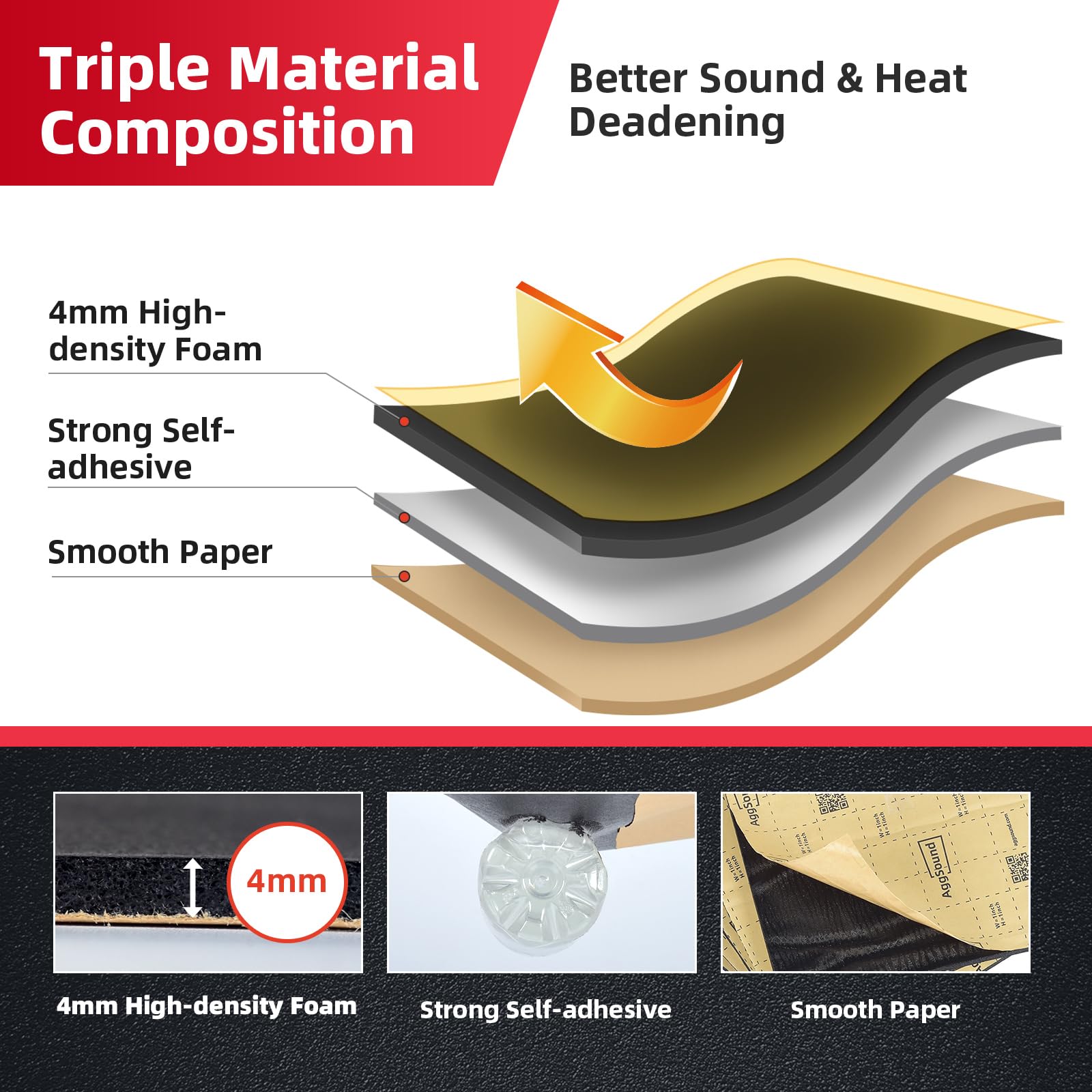 AggSound 157mil 6sqft Roll Pack Universal Sound Deadener for Cars Auto Sound Deadening Closed Cell Foam Noise Deadening Material