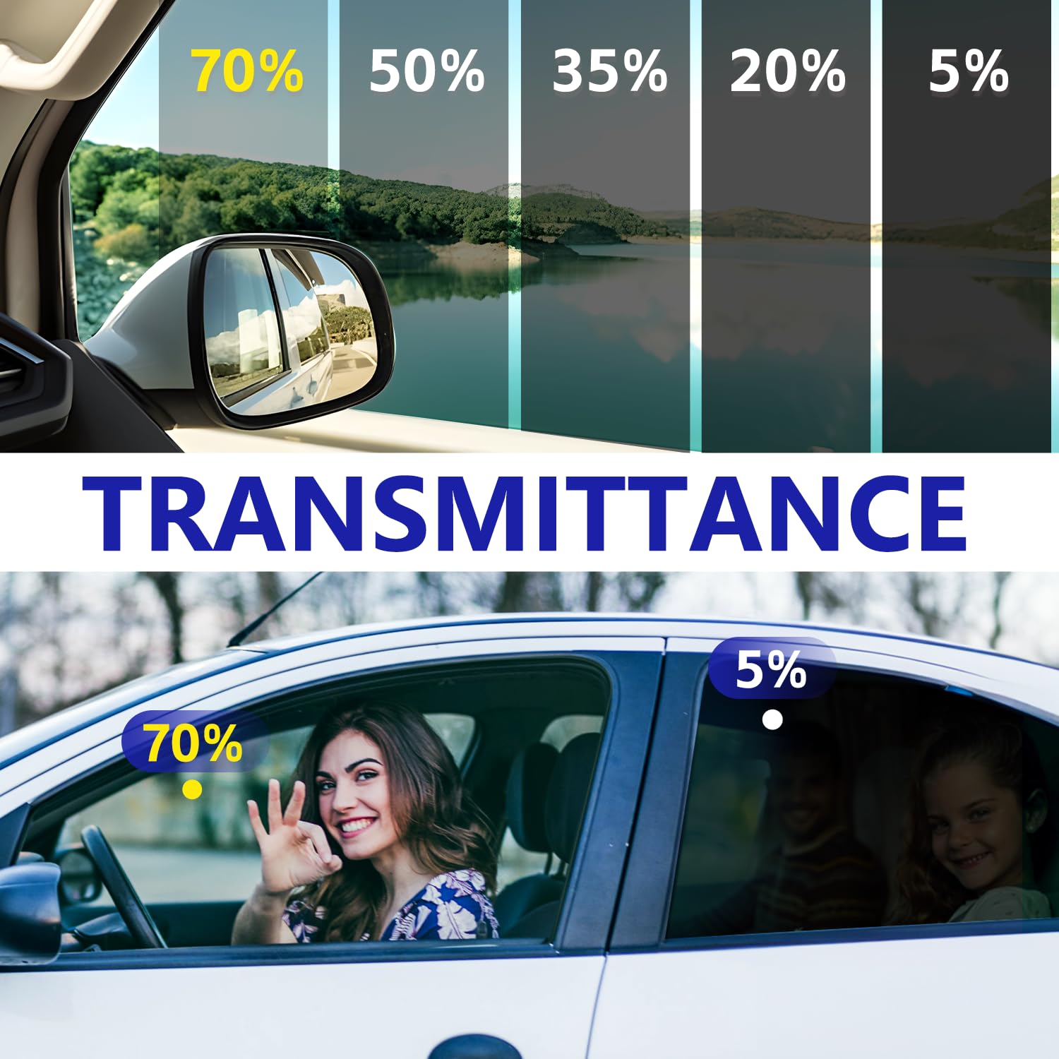 Window Tint Film for Cars Privacy Protection Automotive Film 5% VLT Nano Ceramic Car Winodw Tint Front Windshield Heat Glare UV