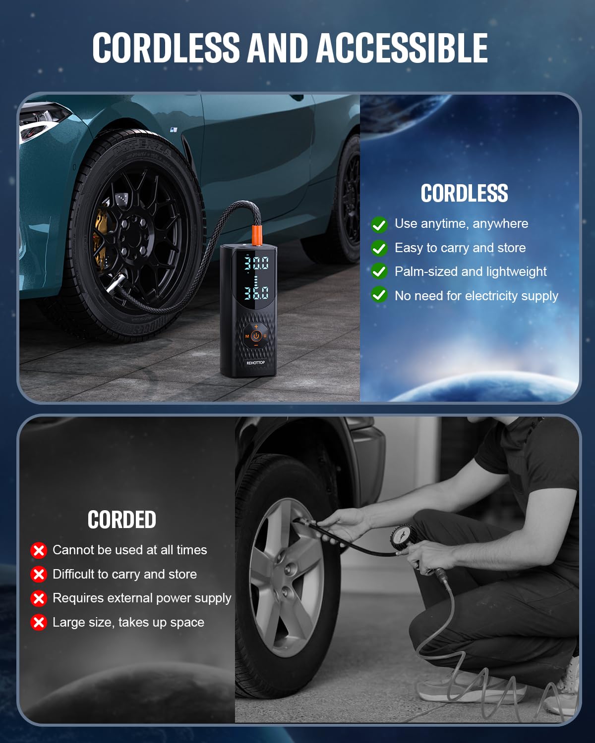 Rehottop Tire Inflator Portable Air Compressor, 2500Mah*3 160Psi Air Pump For Car Tires, 4X Fast Inflation Air Compressor, Tire