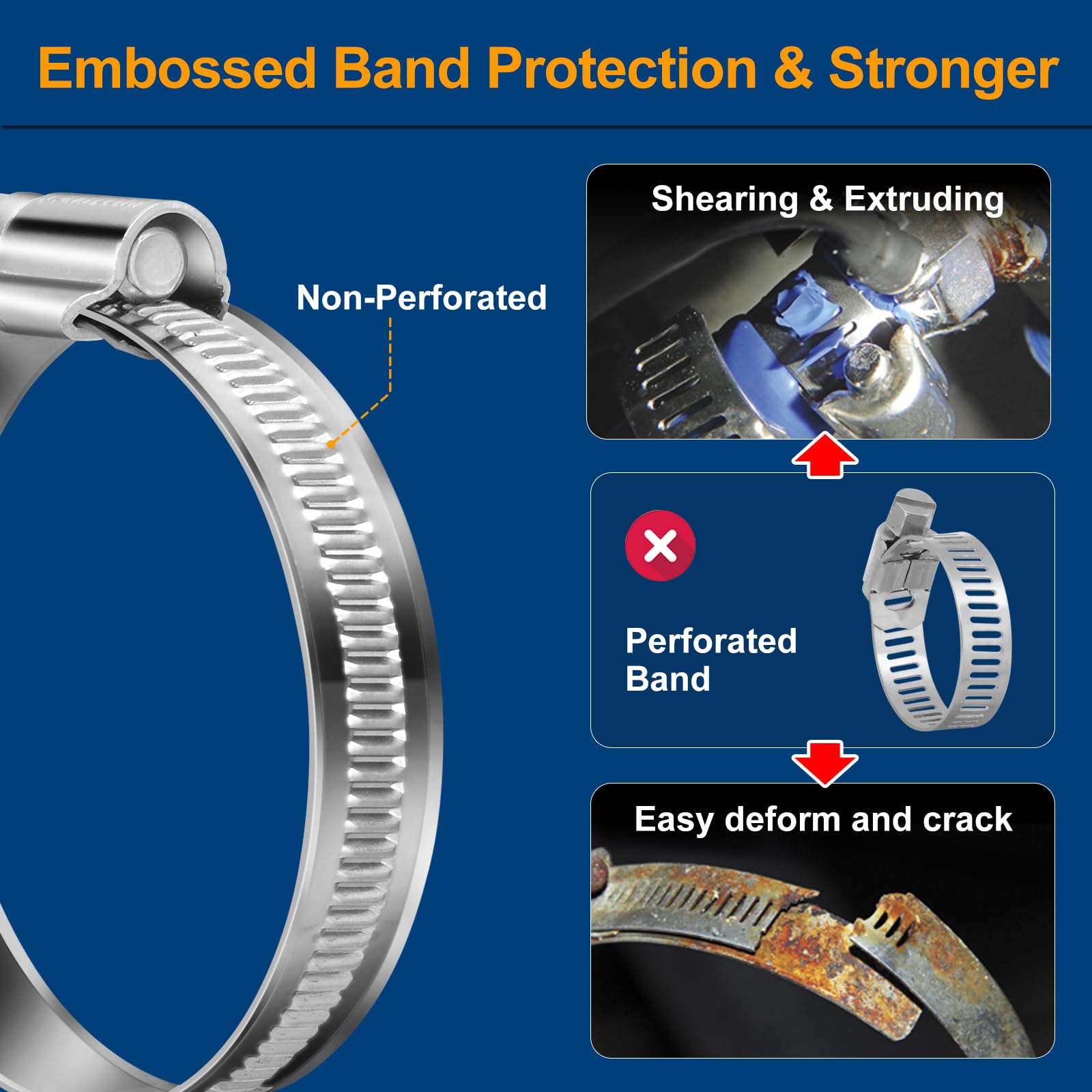 Steelsoft Non-Stripping Worm Gear Hose Clamp Micro Size#4, 3/8 to 5/8 inch Adjustable Stainless Steel Hose Clamps for 5/16''id F