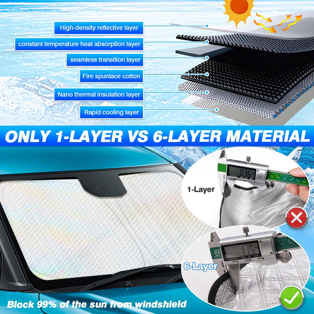 Canvcle Windshield Sun Shade For Honda Hr-V 2023-2024 2025 Hrv Accessories Thicken 6-Layer Front Window Sunshade Cover Sun Visor