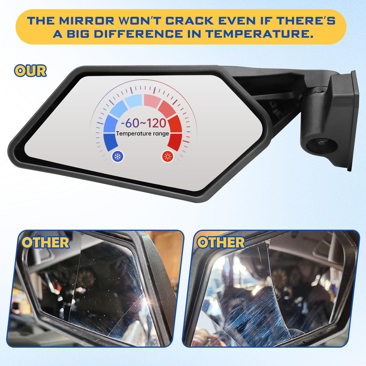 SHEJISI X3 Mirrors,Explosion-proof glass upgraded Maverick X3 side view mirrors Compatible with 2017-2023 Can Am Maverick X3 / X