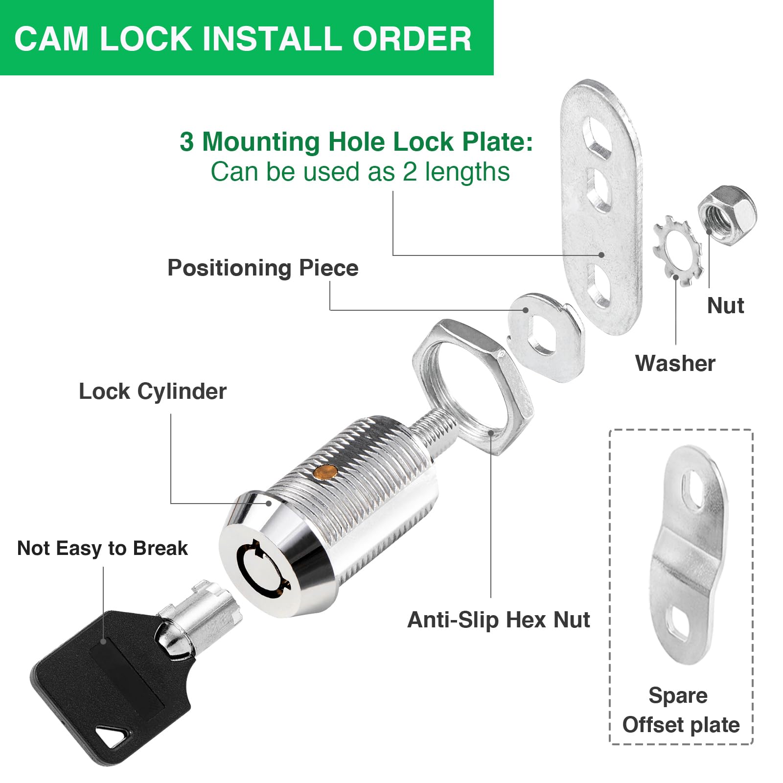 2 Pack Cabinet Lock With Keys, 1'' Rv Storage Locks Keyed Alike, Rv Locks For Storage Door, Camper Toolbox Rv Cam Locks With Man
