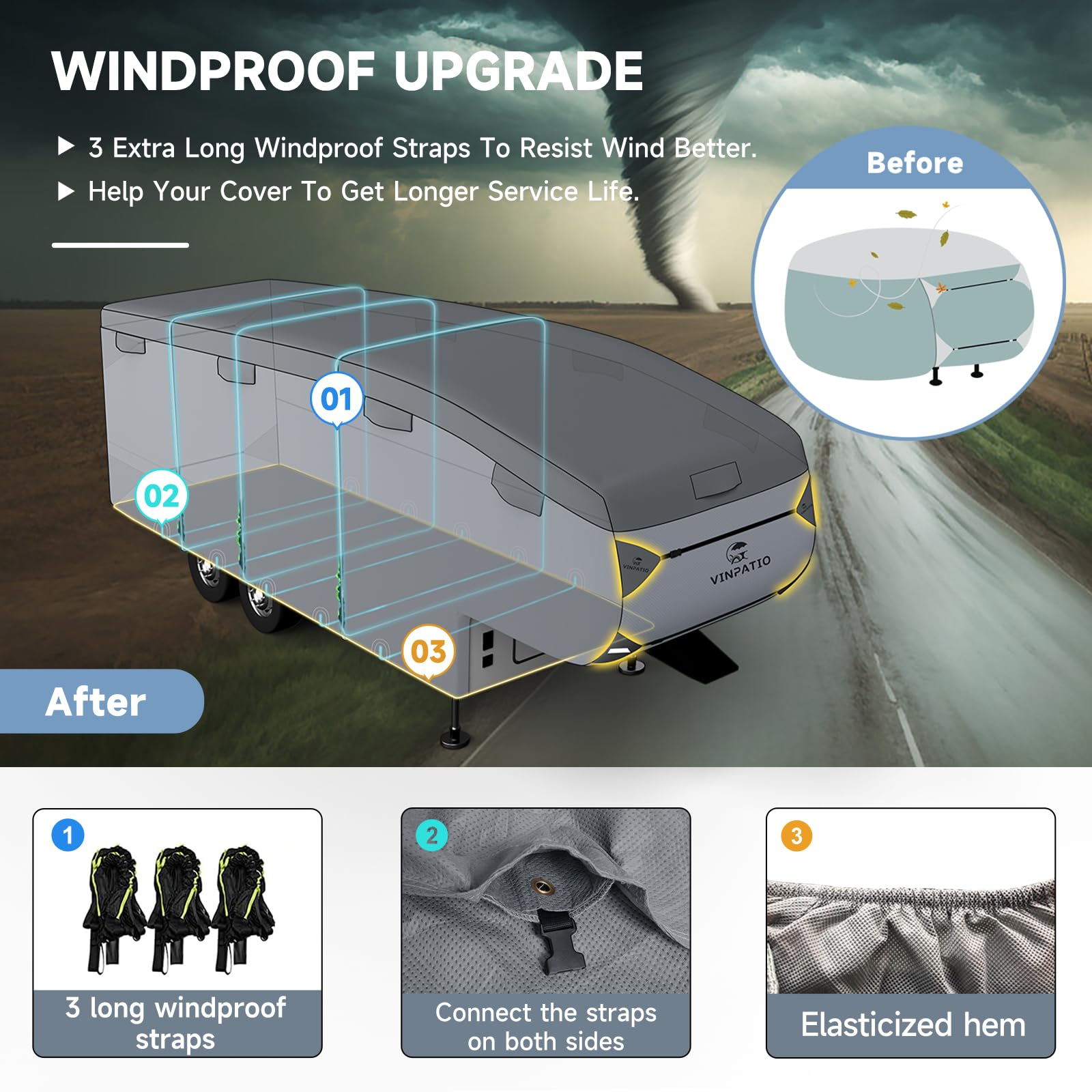 5Th Wheel Cover: Extra-Thick 7 Layers Top, Fits 40'-44' Rv, Heavy Duty Waterproof Anti-Uv 5Th Wheel Rv Cover, With Gutter Cover