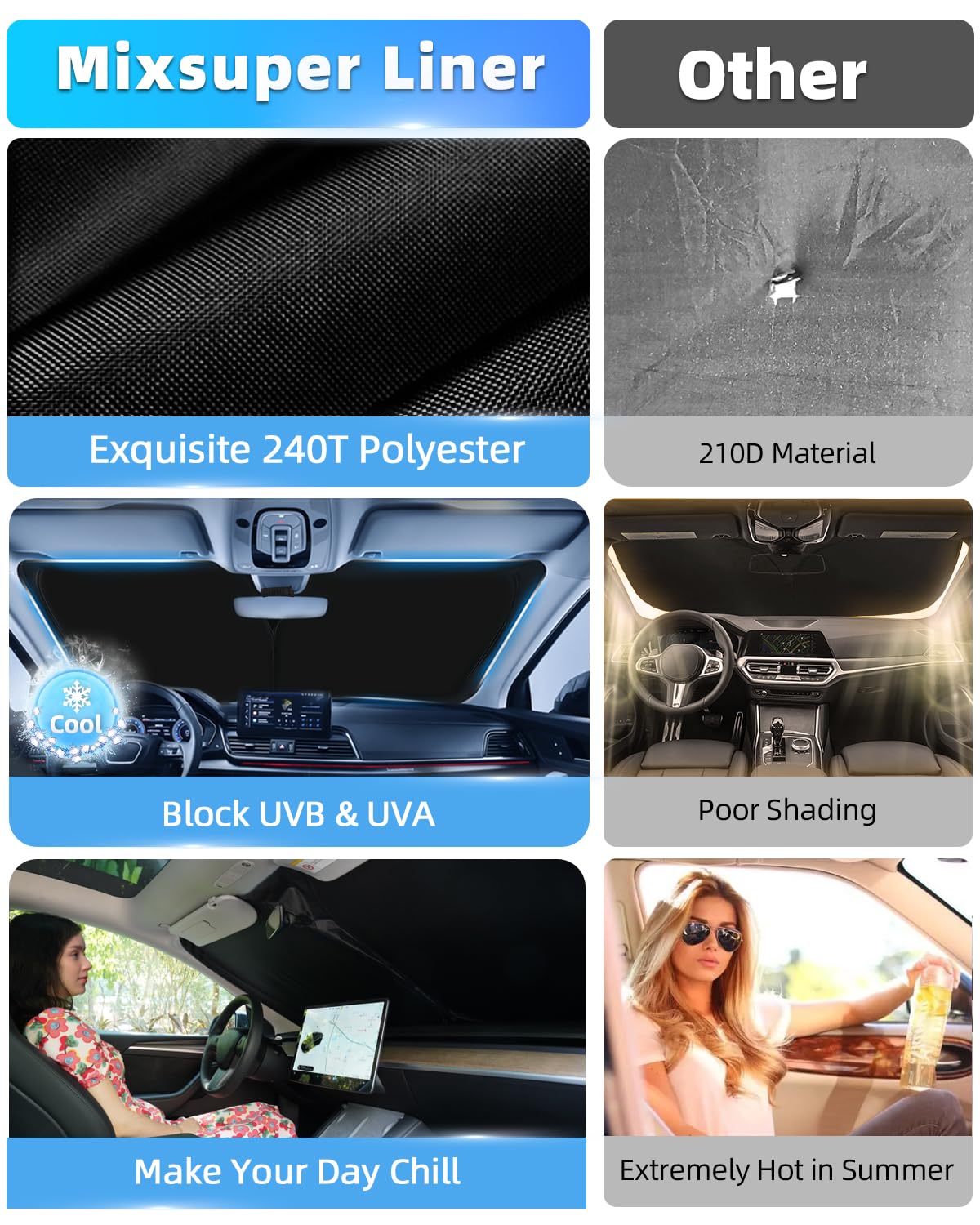 Mixsuper Liner Windshield Sun Shade for 2021-2025 Kia Sorento, Foldable Silver UV Heat Blocker, Front Window Sunshade Accessory