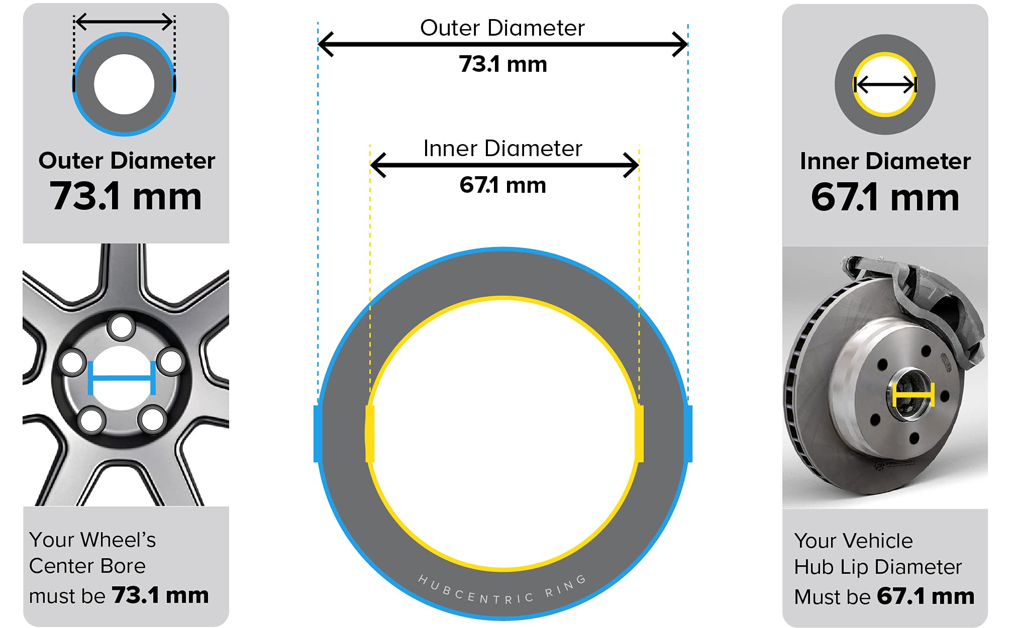 Stancemagic Hubcentric Rings (Pack Of 4) - 67.1Mm Id To 73.1Mm Od - Black Poly Carbon Plastic Hubrings - Compatible With Mitsubi