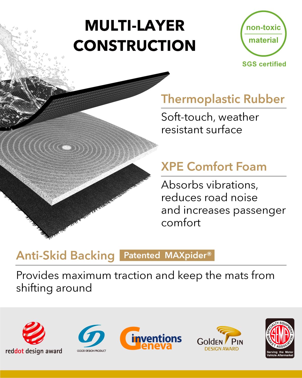 3D Maxpider Buick Encore Gx 2020-2022 Top Position Cross Fold Kagu Black Cargo Liner