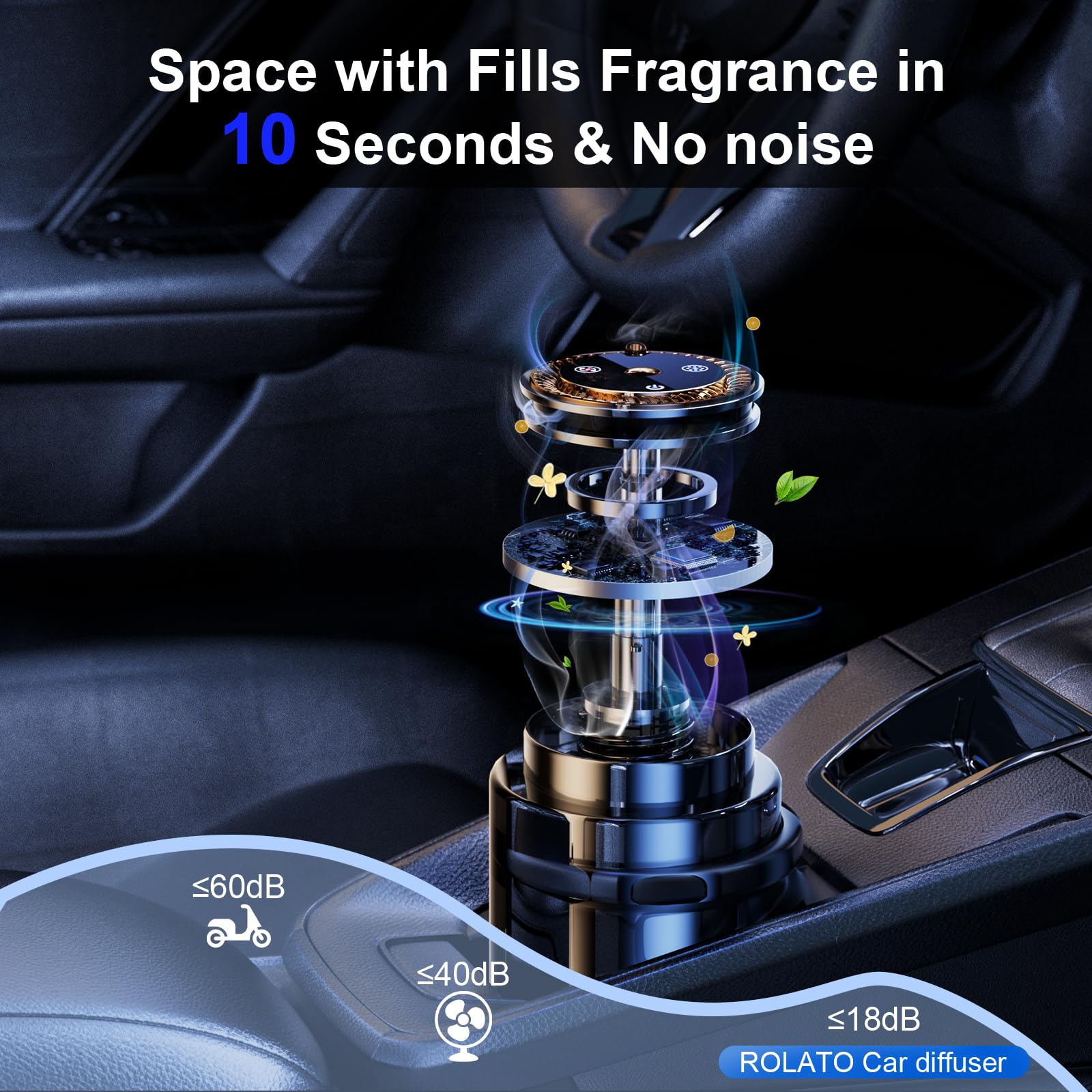 Smart Car Air Freshener,150ML Natural Fragrance Scents Air Freshener with Star Projector,300 Days Long Lasting, Car Essential Oi