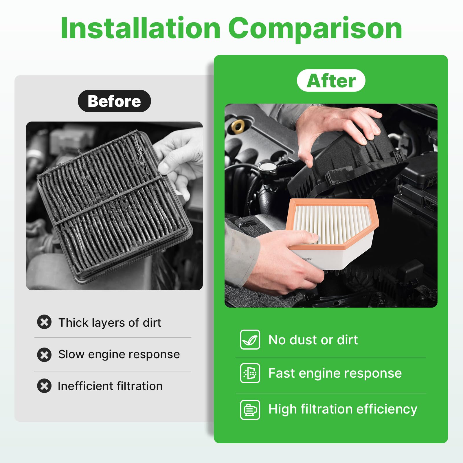 RVgolf 2PCS Engine Air Filter Fit for Nissan Rogue 2021 2022 2023 2024 2025 2.5L Air Filter Replacement Engine Filter Accessorie