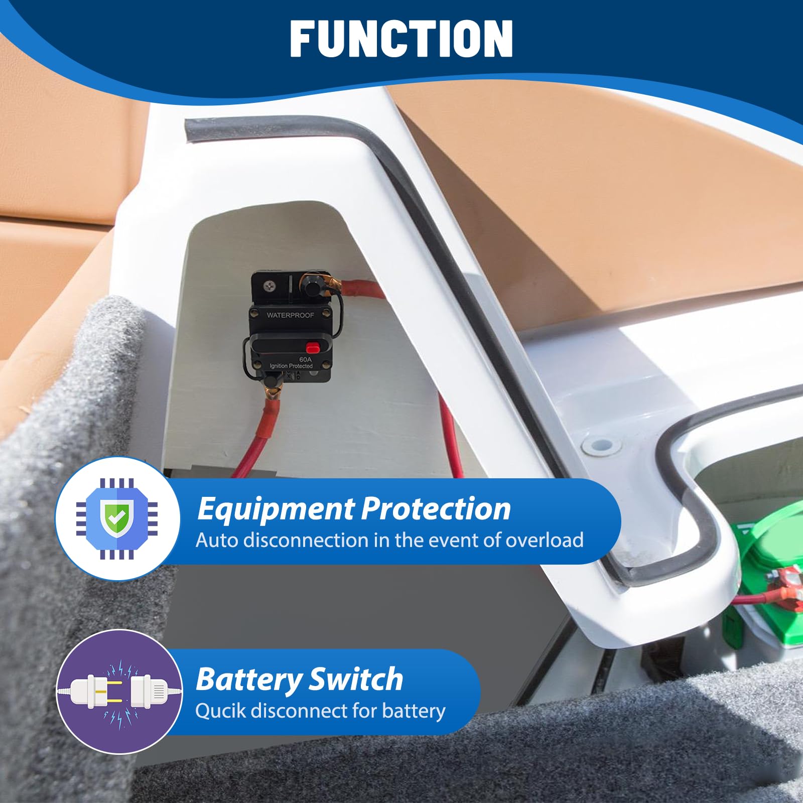 Ozikutech 60 Amp Circuit Breaker Dc 12V 24V 48V Manual Reset Switch For Trolling Motor Marine Boat Battery Solar System