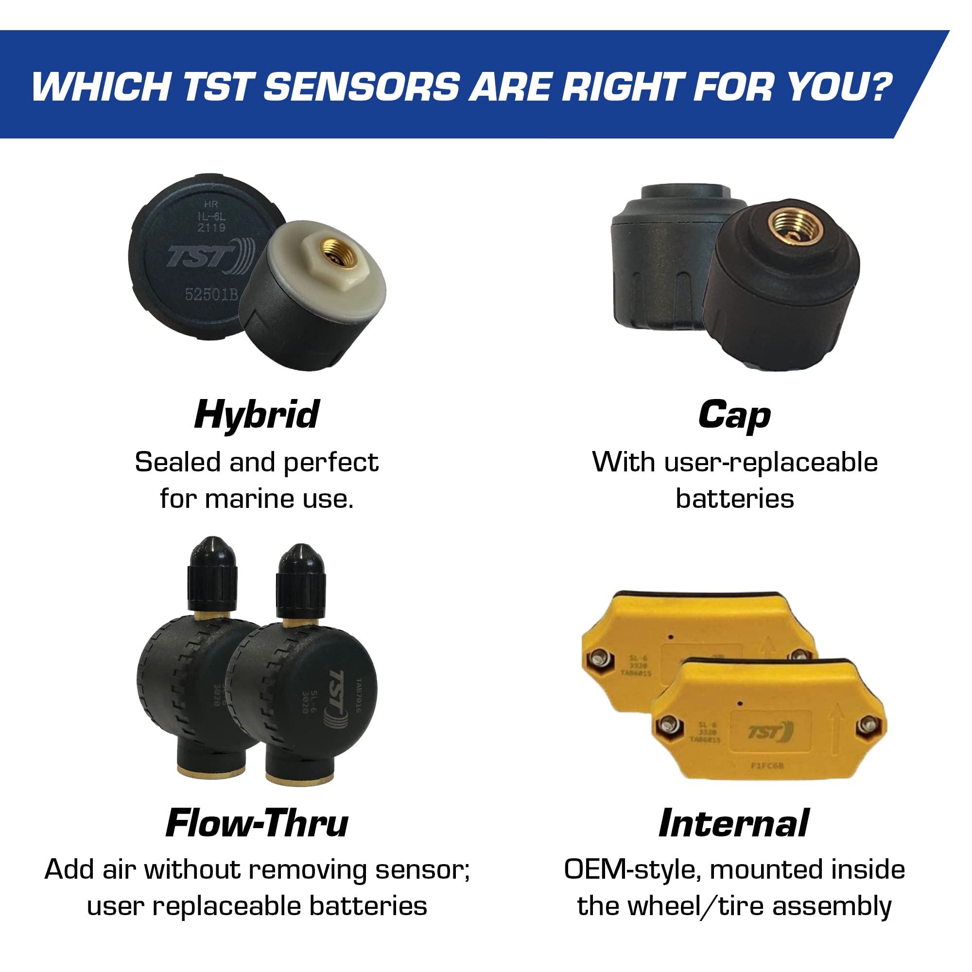 TST 507 TPMS (Flow Thru, 4 Sensors)