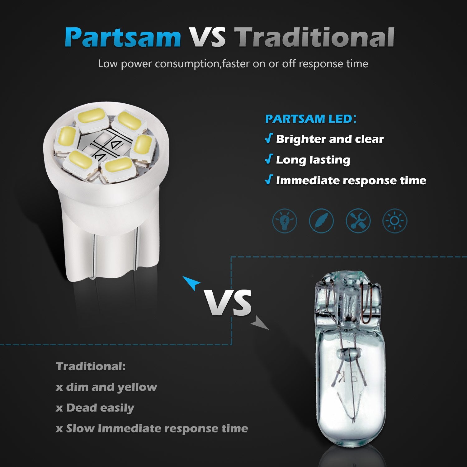 Partsam T10 194 168 Led Dash Instrument Light Bulbs White With Twist Lock Socket, Super Bright T10 Instrument Panel Gauge Cluste