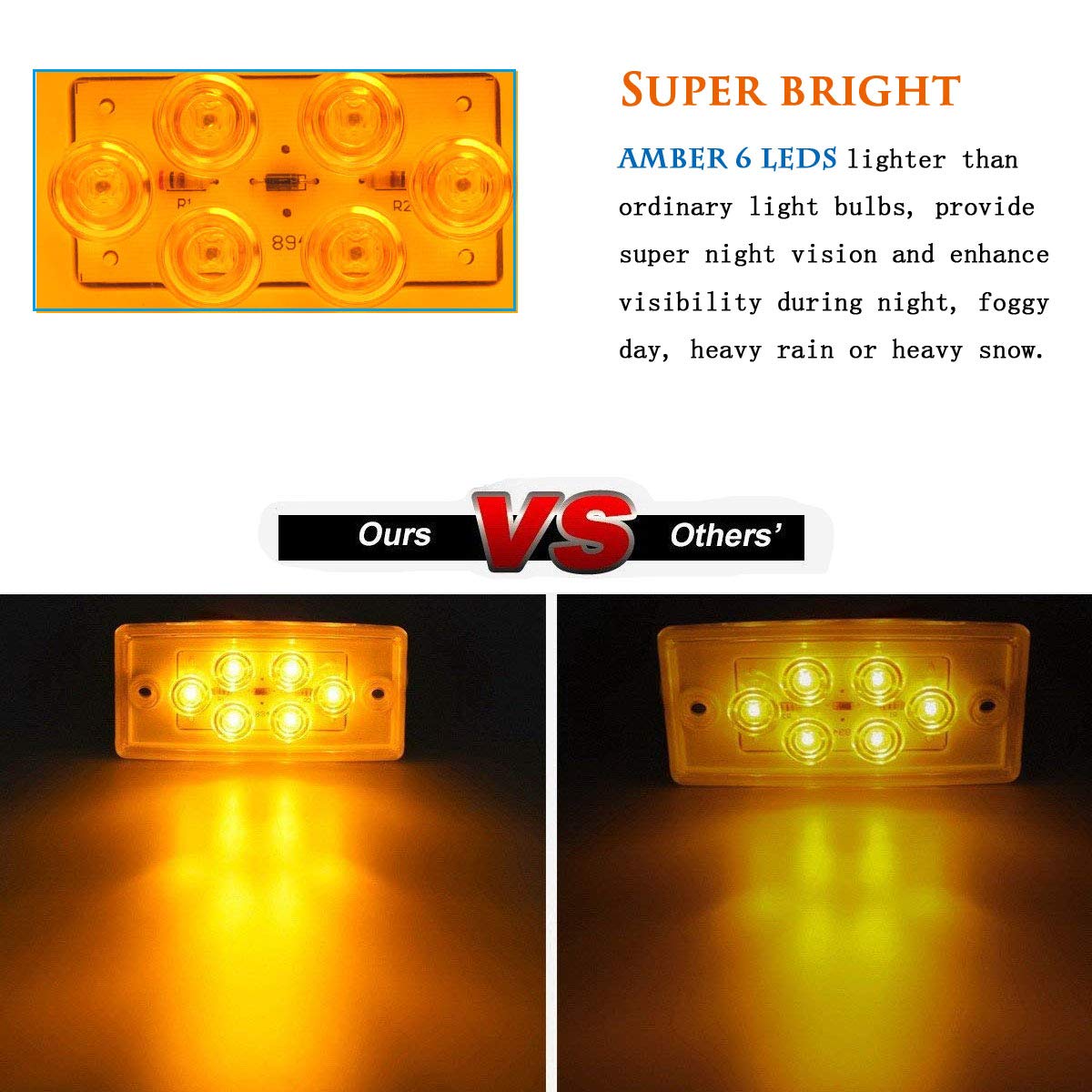 NPAUTO 5pcs Amber LED Freightliner Cab Lights - Waterproof Roof Top Clearance Marker Lights, Model 8542077453, 6 LED