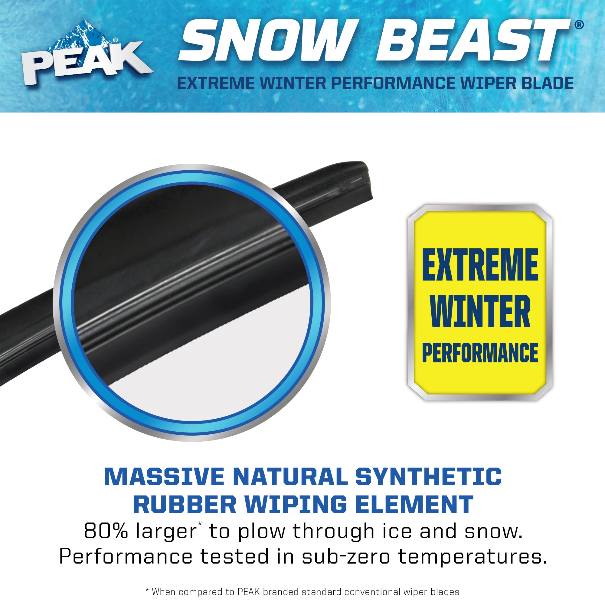 Peak Snow Beast Winter Windshield Wiper Blade, 19-Inch