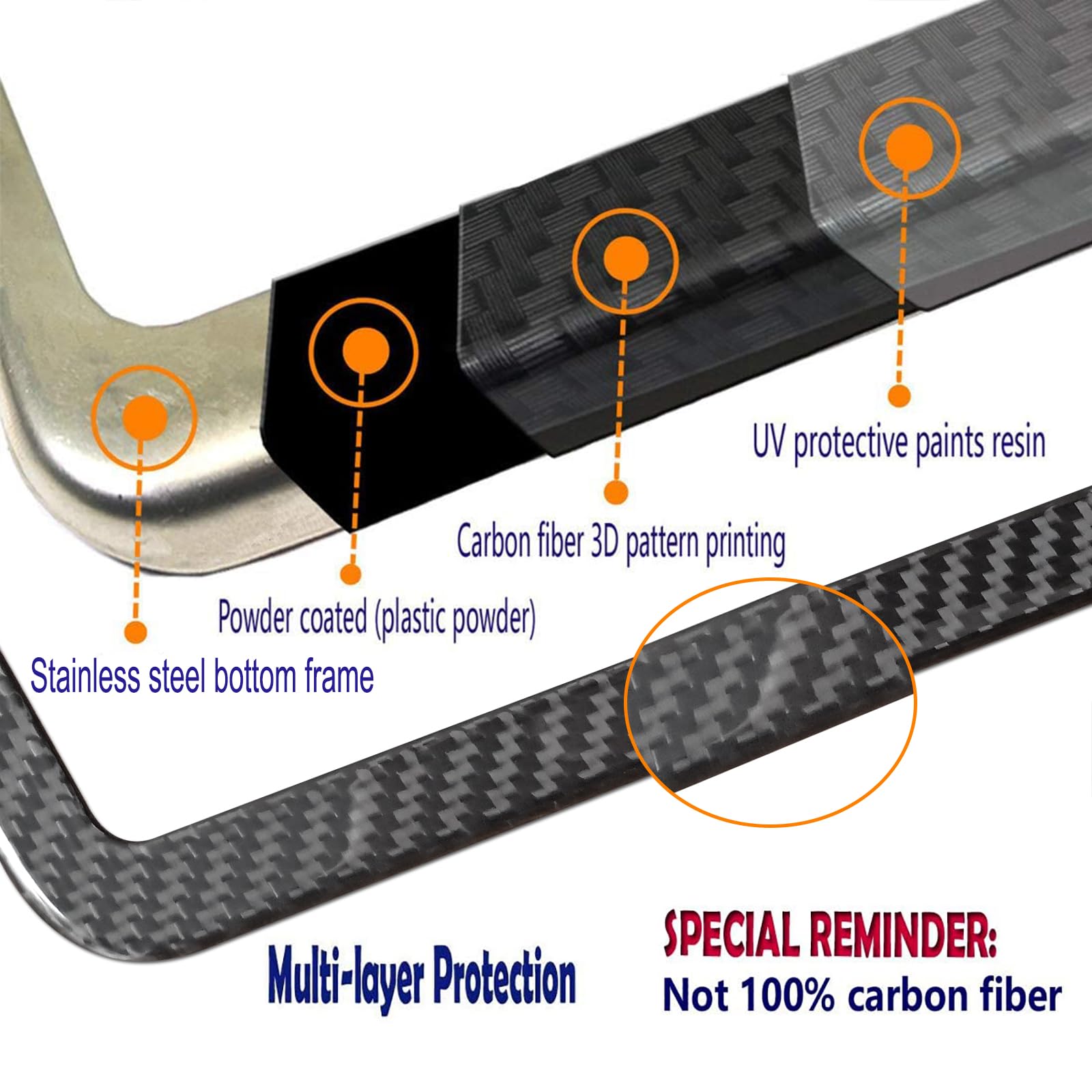 Aootf Carbon Fiber License Plate Frame - Stainless Steel License Plate Cover Handmade Covering 100% Real Carbon Fiber | Stainles