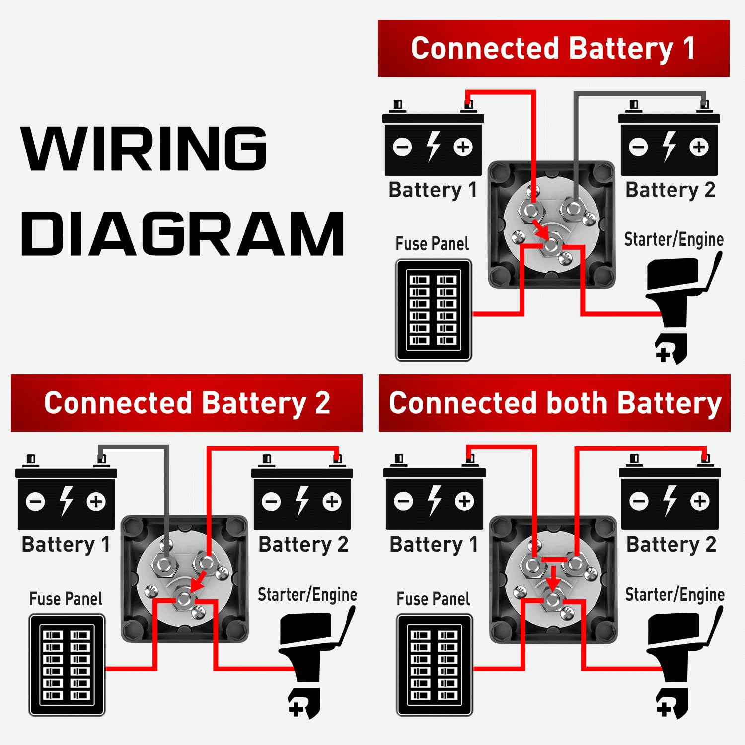 Nilight 1-2-Both-Off Battery Switch, 12V-48V Battery Disconnect Master Cutoff Switch For Marine Boat Car Rv Atv Utv Vehicle, Wat
