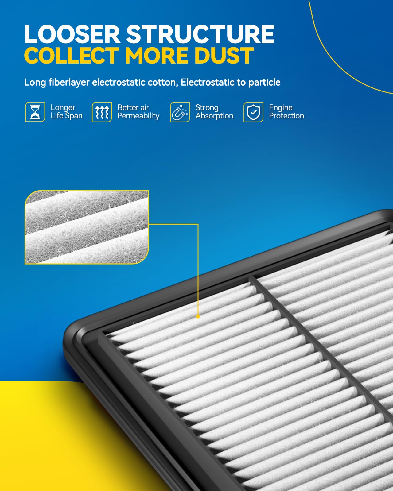 PHILTOP Engine air filter CA11116 Replacement for Hyundai Sonata 2.4L 2011-2014, Santa Fe 2.4L 2010-2012, Sonata 2.0L 2011-2014,
