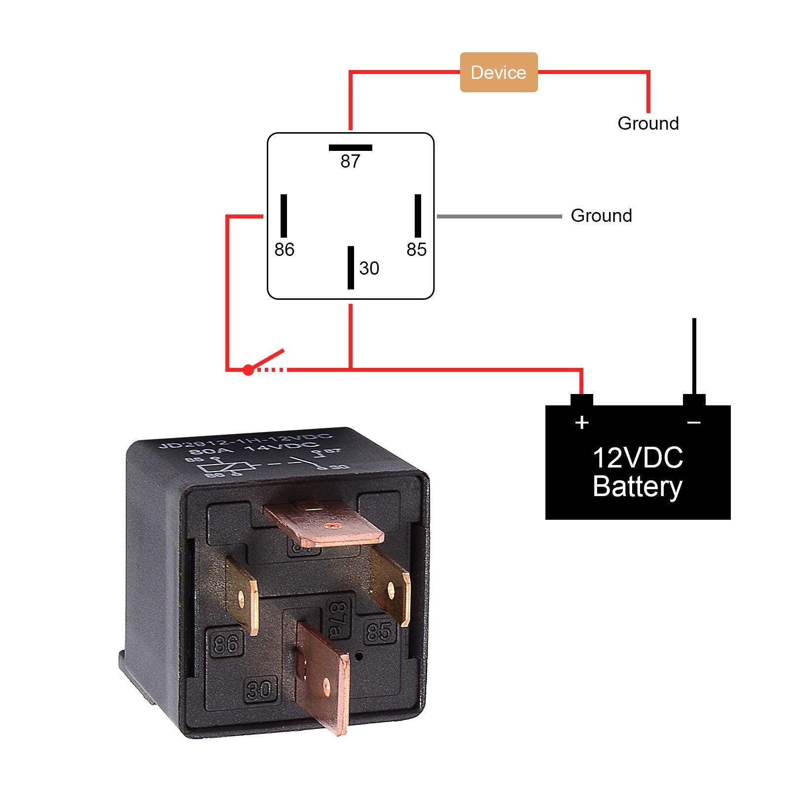 EHDIS 4-Pin 12V 80A Automotive Relay - On/Off SPST for Car, Truck, Boat (2 Pack)