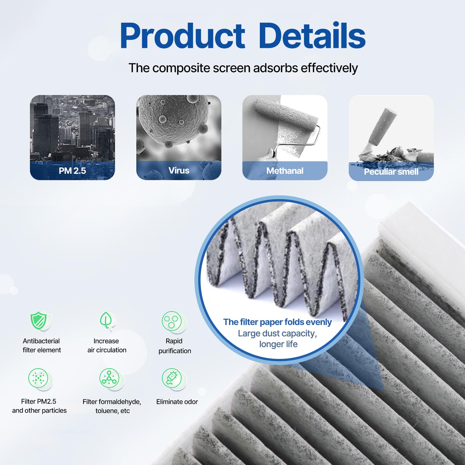Ruito Cabin Air Filter Includes Activated Carbon, Compatible With 2009-14 Nissan Cube, 2011-17 Juke, 2011-24 Leaf, 2013-19 Sentr