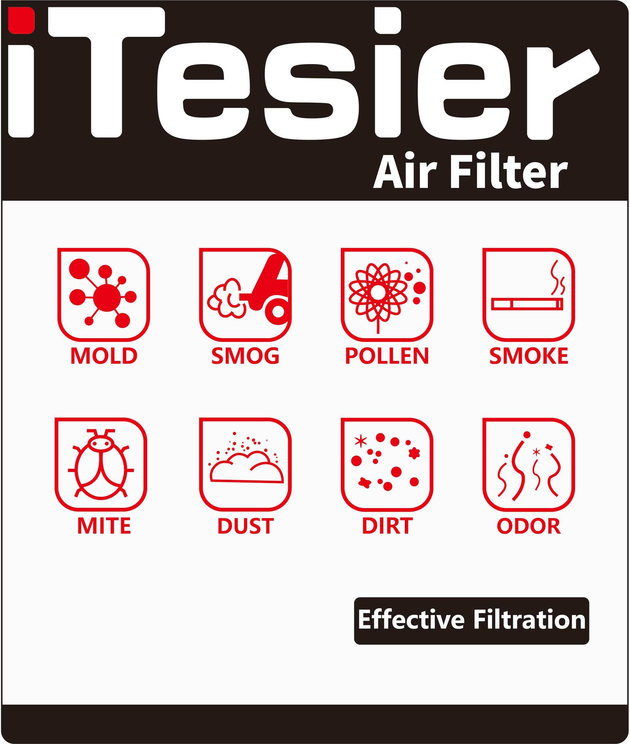 ITESIER Engine and Cabin Air Filter kit for Palisade (2020 2021 2022 2023 2024), Replace 97133S8000, S8C79-AC000, 28113A9100, WP