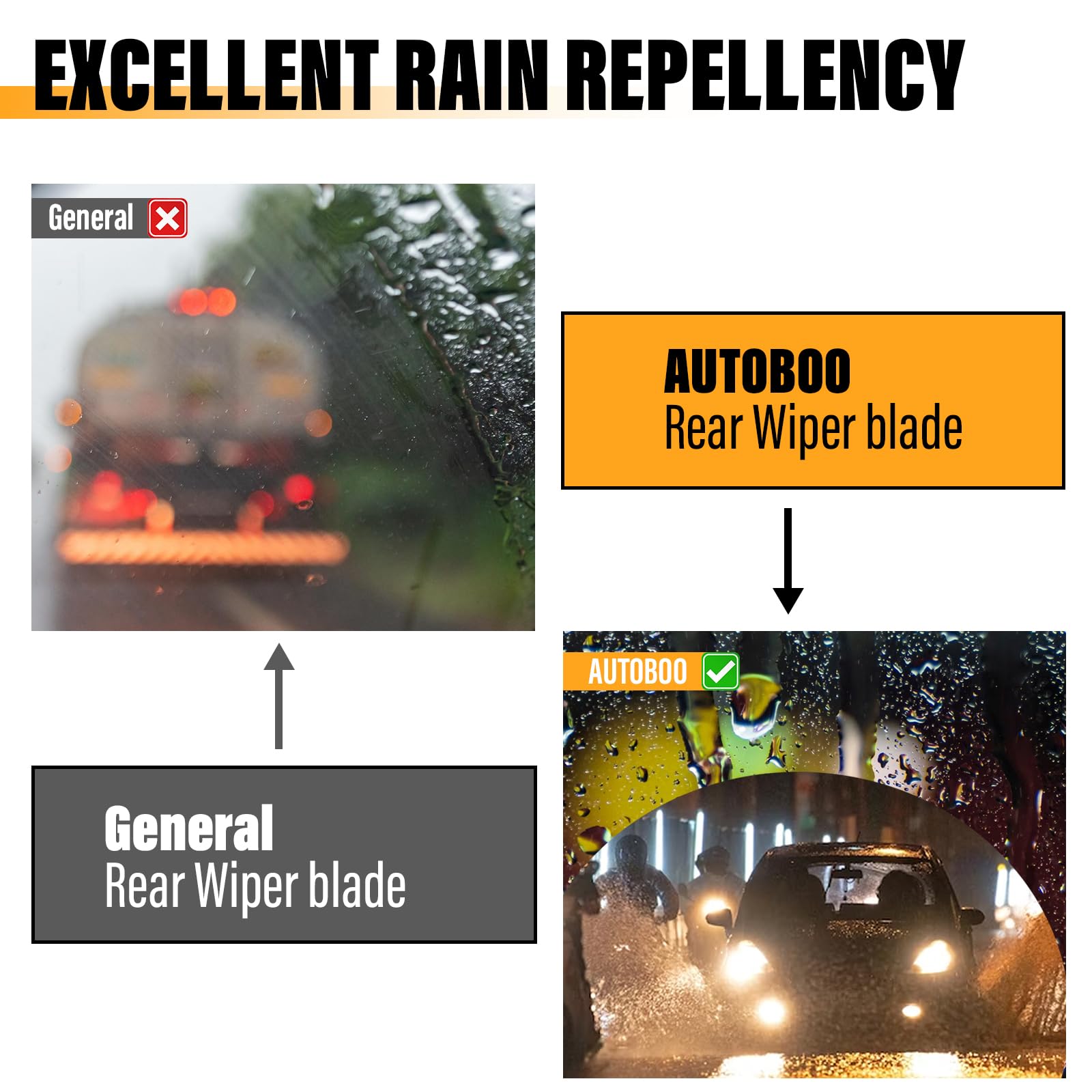 10 Inch Rear Wiper Blade Replacement For Toyota Rav4 2018 2017 2016 2015 2014 2013 Highlander 2022 2021 2020 Jeep Compass 2021 2