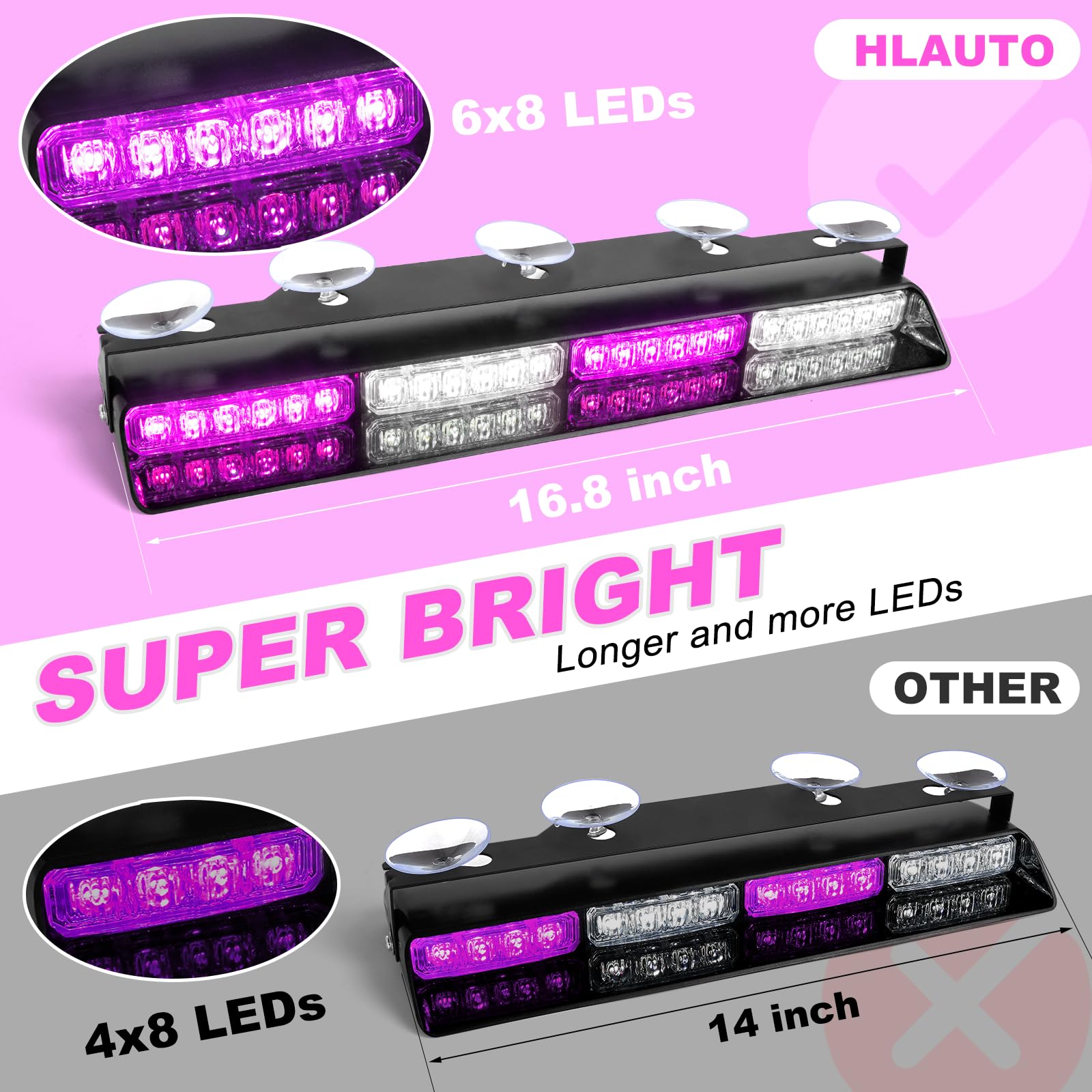 HLauto Emergency Dash Strobe Lights - 48 LED, 2x16.8" Purple/White, CA-6Z4J, ABS Case & Aluminum Bracket for Trucks & Construction Vehicles