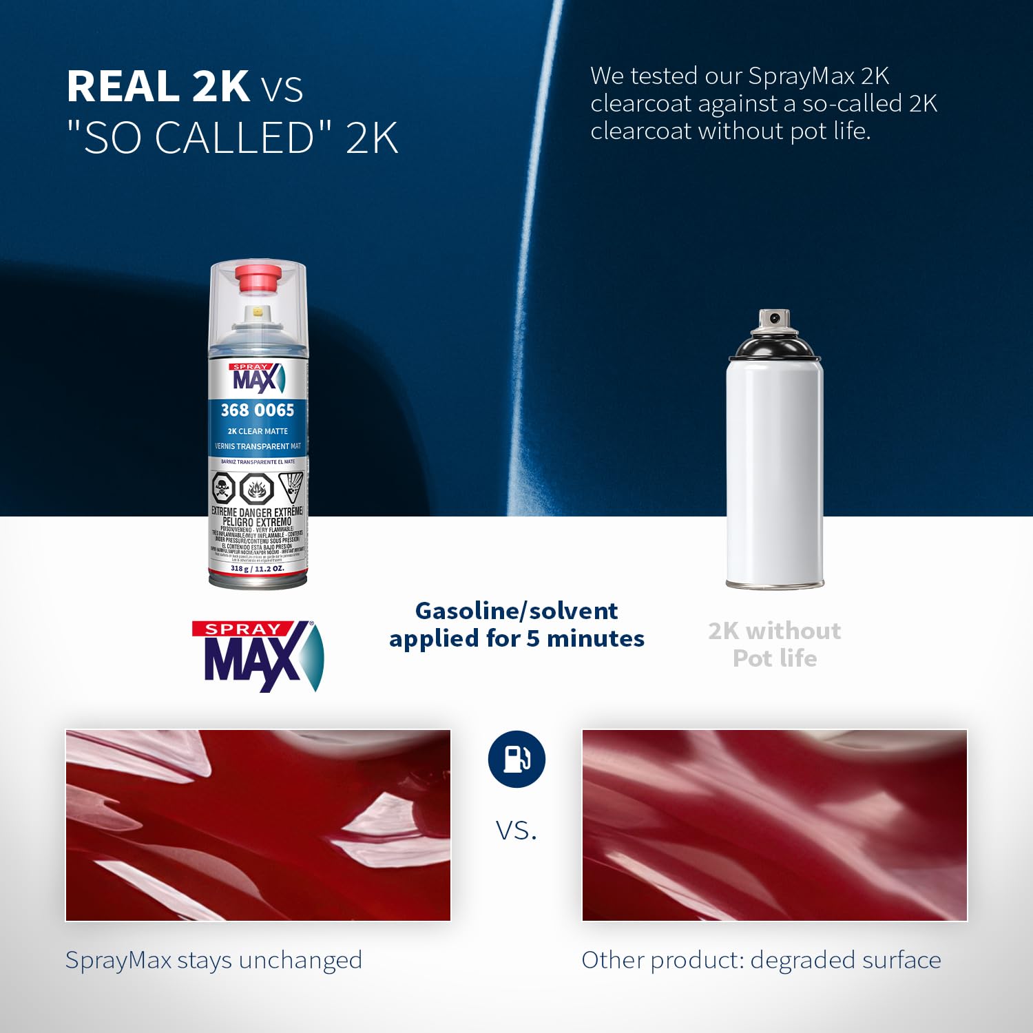 Usc Spraymax Matte Clearcoat 3680065