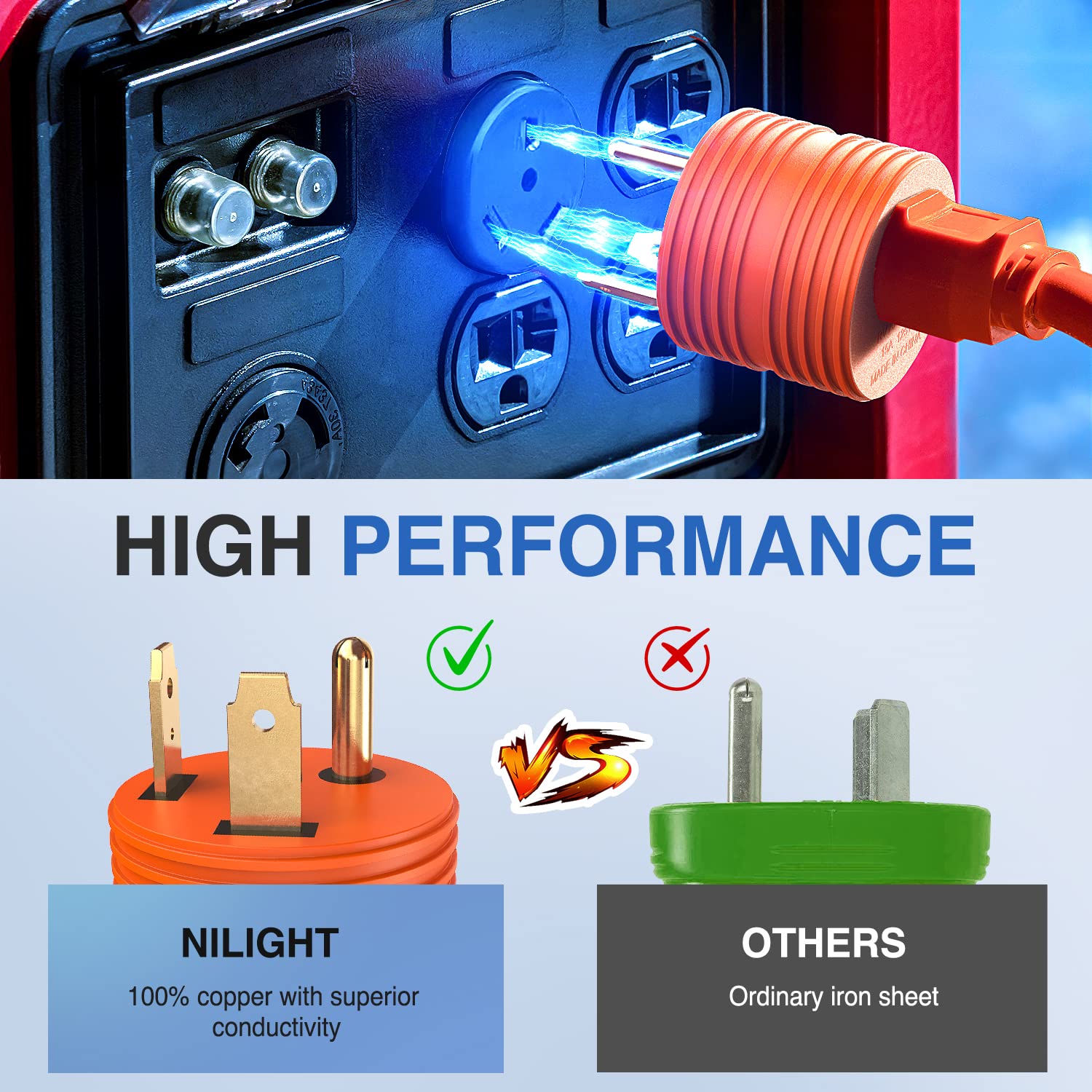 Nilight 30 Amp To 15 Amp Rv Power Adapter 110 Volt Heavy Duty Rv Plug Tt-30P To 5-15R 30A Male Plug To 15A Female Receptacle For