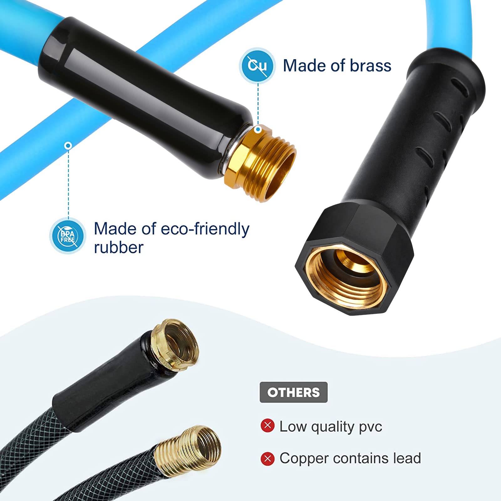 Kohree 5/8'' X 15Ft Rv Water Hose, Short Garden Hose Built In Drinking Water Safe With Abrasion-Resistant Cover And Aluminum Fit
