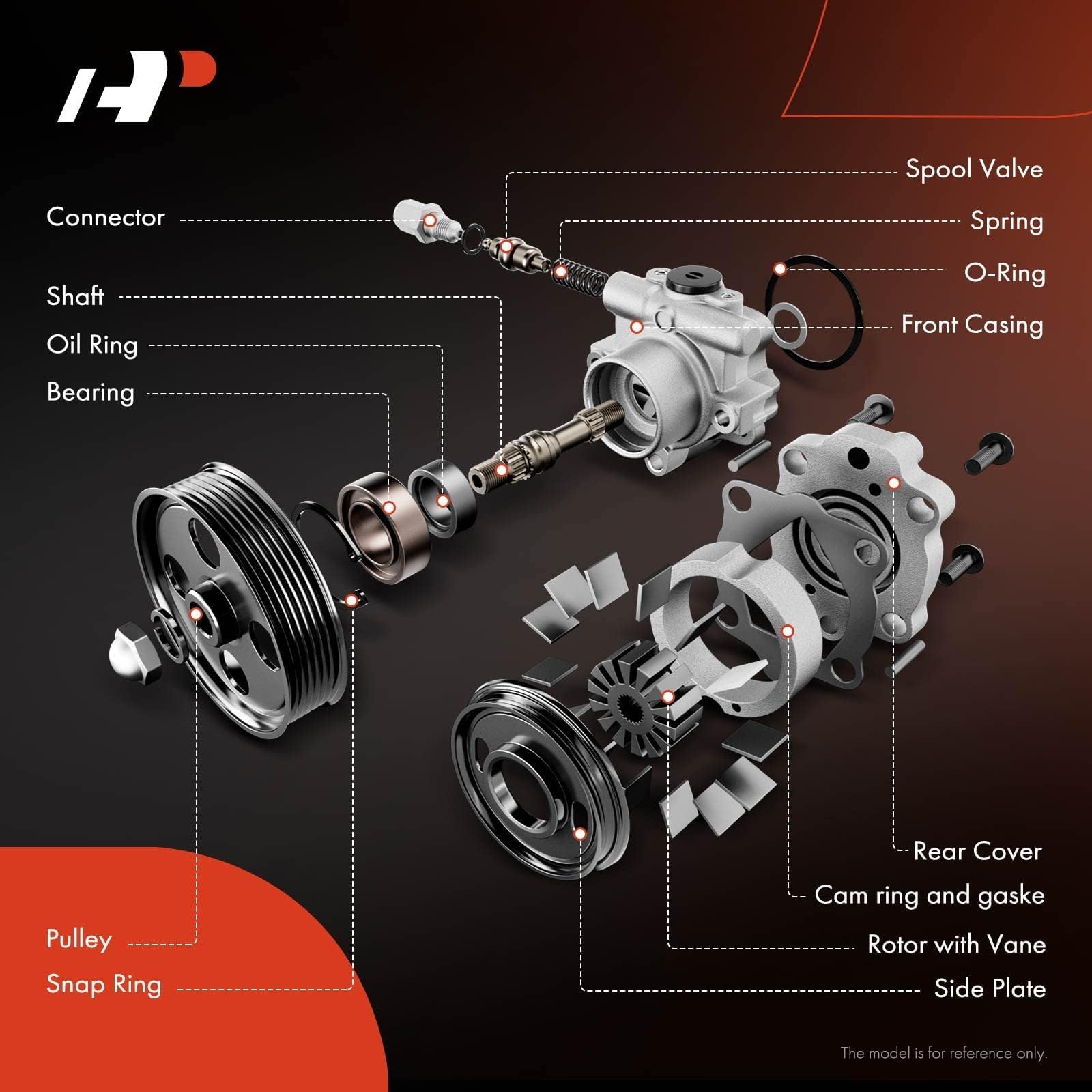 A-Premium Power Steering Pump, With Pulley, Compatible With Kia Sedona 2006-2010 & Hyundai Entourage 2007-2009, 3.8L, Replace # 571104D200, Spk009
