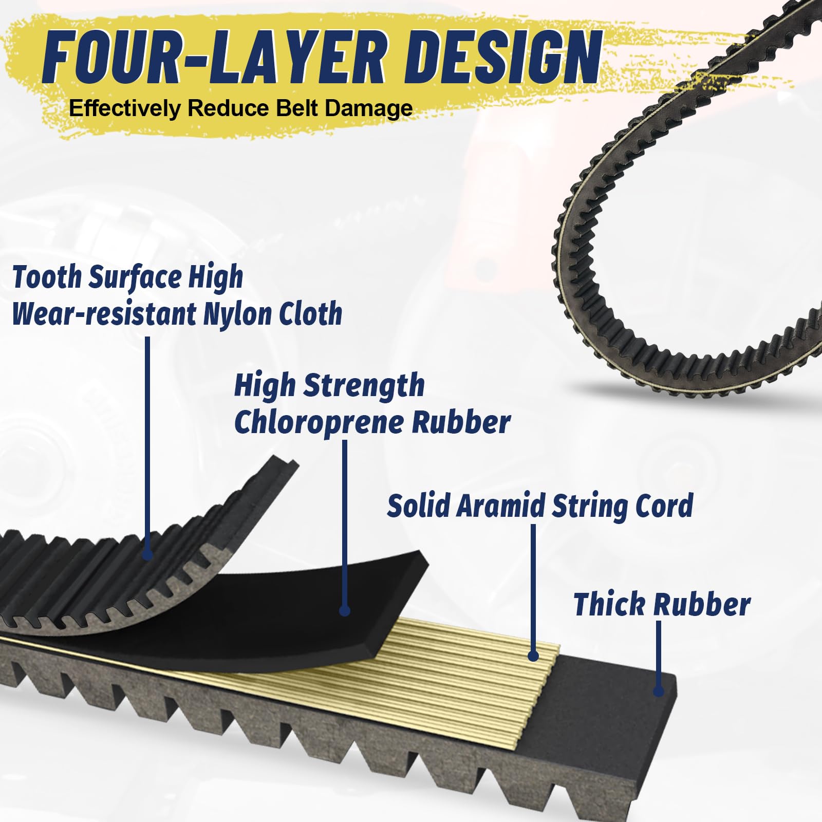 Starknightmt Cvt Drive Belt, 3211162 24G4022 Heavy Duty Atv Utv Drive Belt Compatible With Polaris Rzr 800 Ranger 500 800 Sports