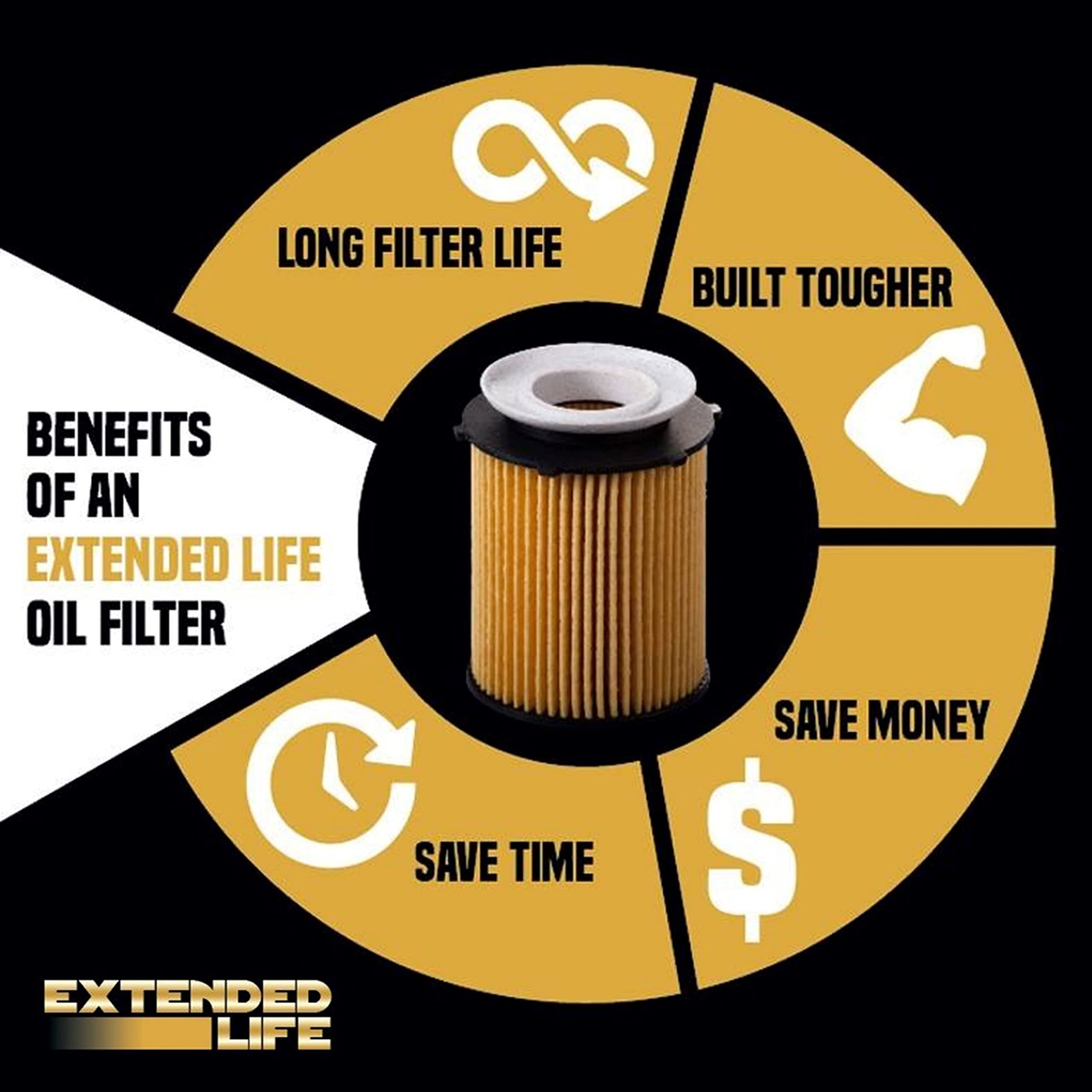 Pg9984Ex-6Pk Extended Life Oil Filter Up To 10,000 Miles | Fits 2014-17 Freightliner Sprinter 2500, 2014-17 Sprinter 3500, 2013-16 Mercedes E250, 2016 Gle300D, 2013-15 Glk250, 2015 Ml250 (Pack Of 6)