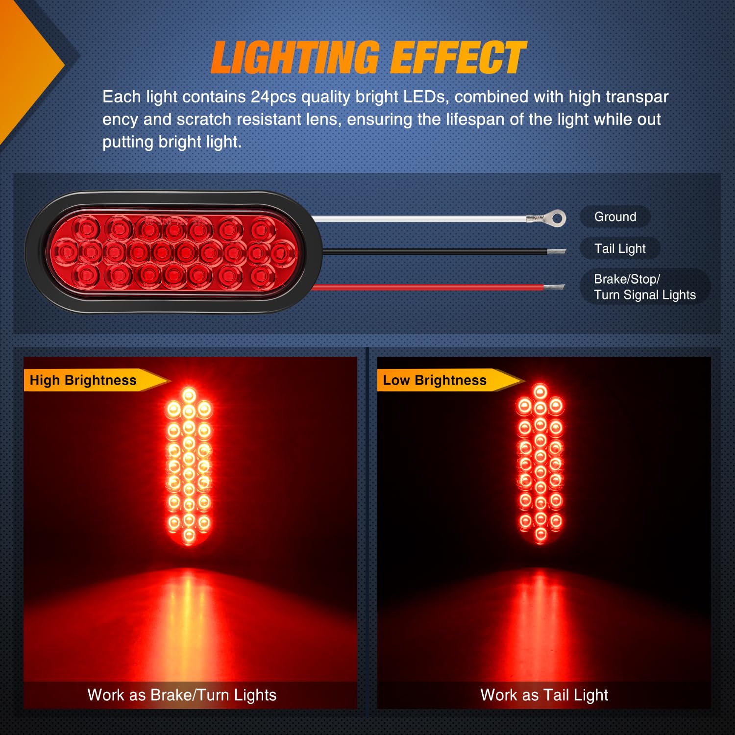 Nilight 6Inch Oval Trailer Tail Light 2Pcs Red 24Led Stop Brake Turn Marker Lights W/Flush Mount Grommets Plugs Ip67 Waterproof
