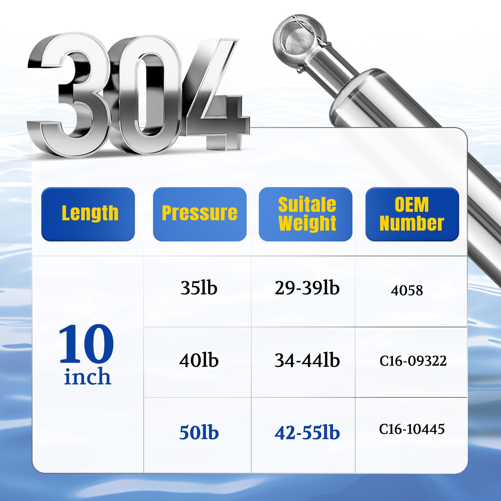 ARANA 10 Inch Stainless Steel Gas Struts - 50lb Lift Support for Boat Hatches, Toolboxes, Cabinets, Model C1610445, 2 Pack