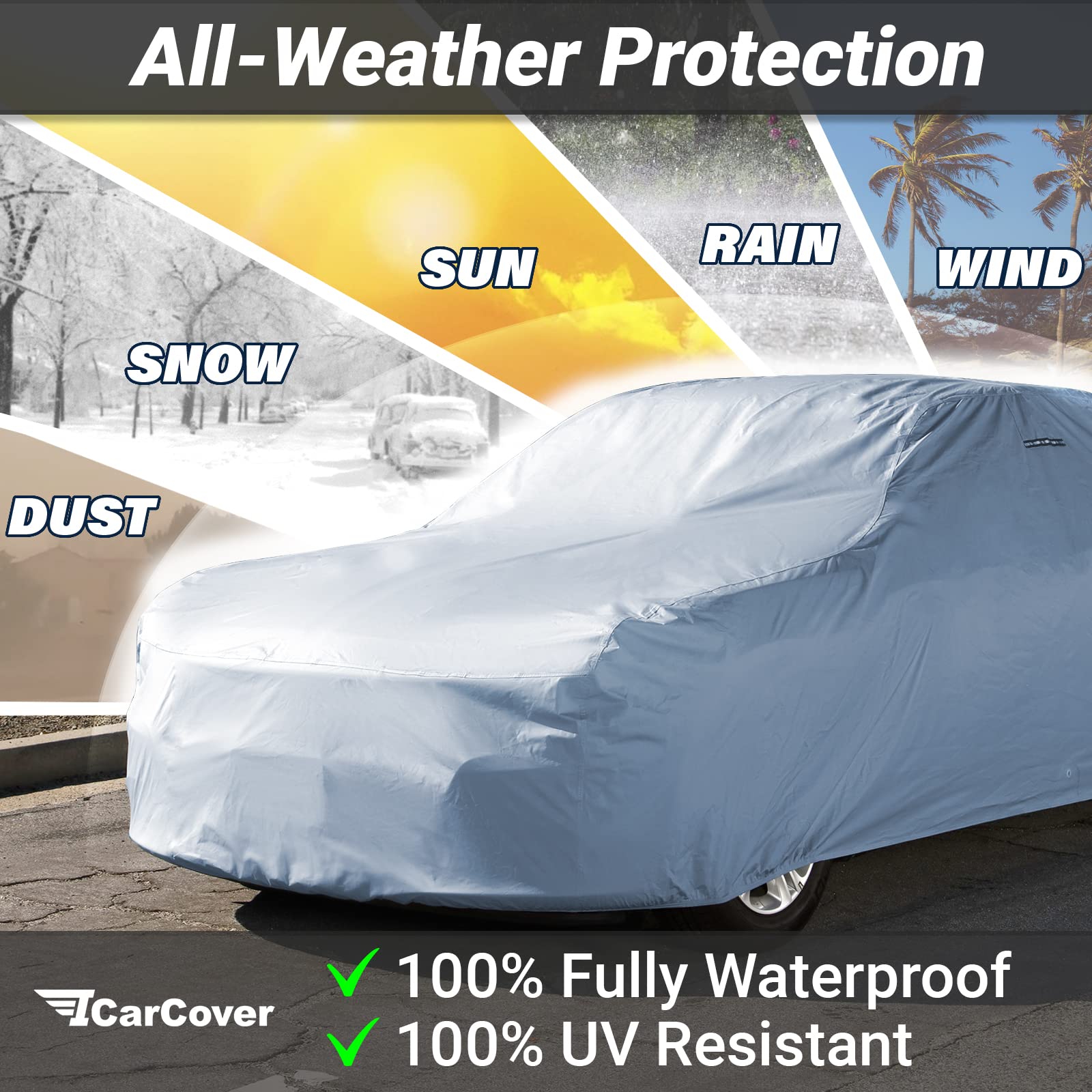 iCarCover Custom Car Cover for 1962-1981 MG MGB Roadster, Waterproof, Gray, Polyester, Full Exterior Protection