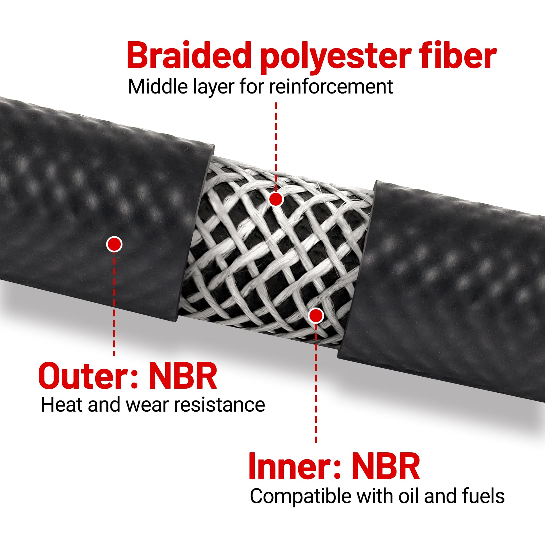 Evil Energy 1/2 Fuel Hose Line Push Lock Nbr Rubber Sae 30R7 10Ft 300Psi