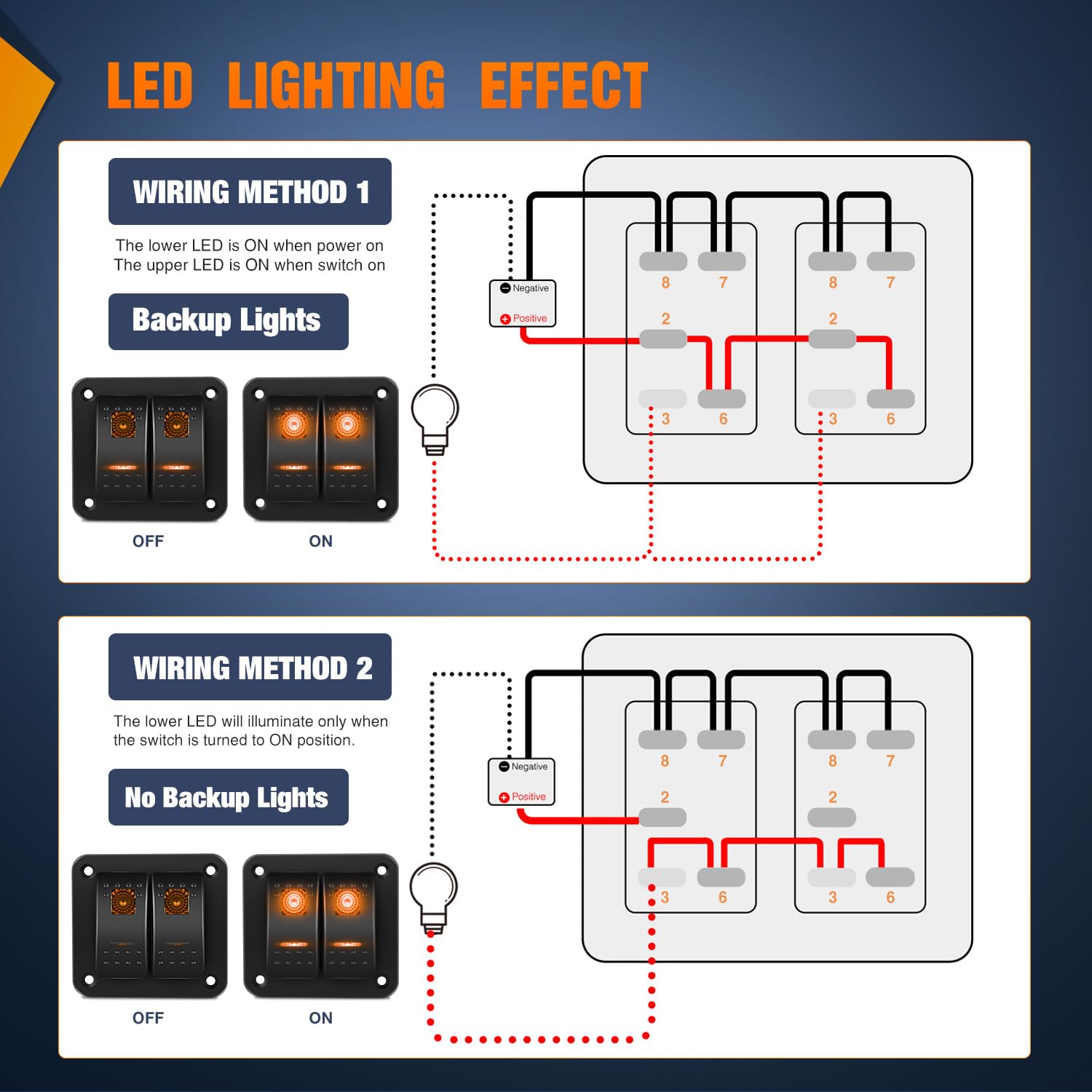 Nilight 3 Gang Rocker Switch Panel With Orange Led Light 5 Pin On Off Pre-Wired Rocker Switch Aluminum Panel Toggle Switch Panel