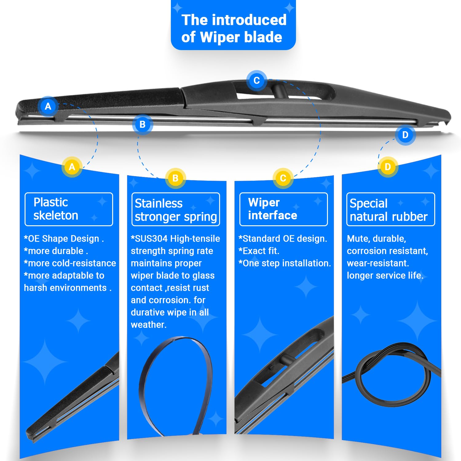 Raintok Windshield Wiper Blades Replacement For Honda Hrv Hr-V 2016 2017 2018 2019 2020 2021 2022 Original Factory Quality Front