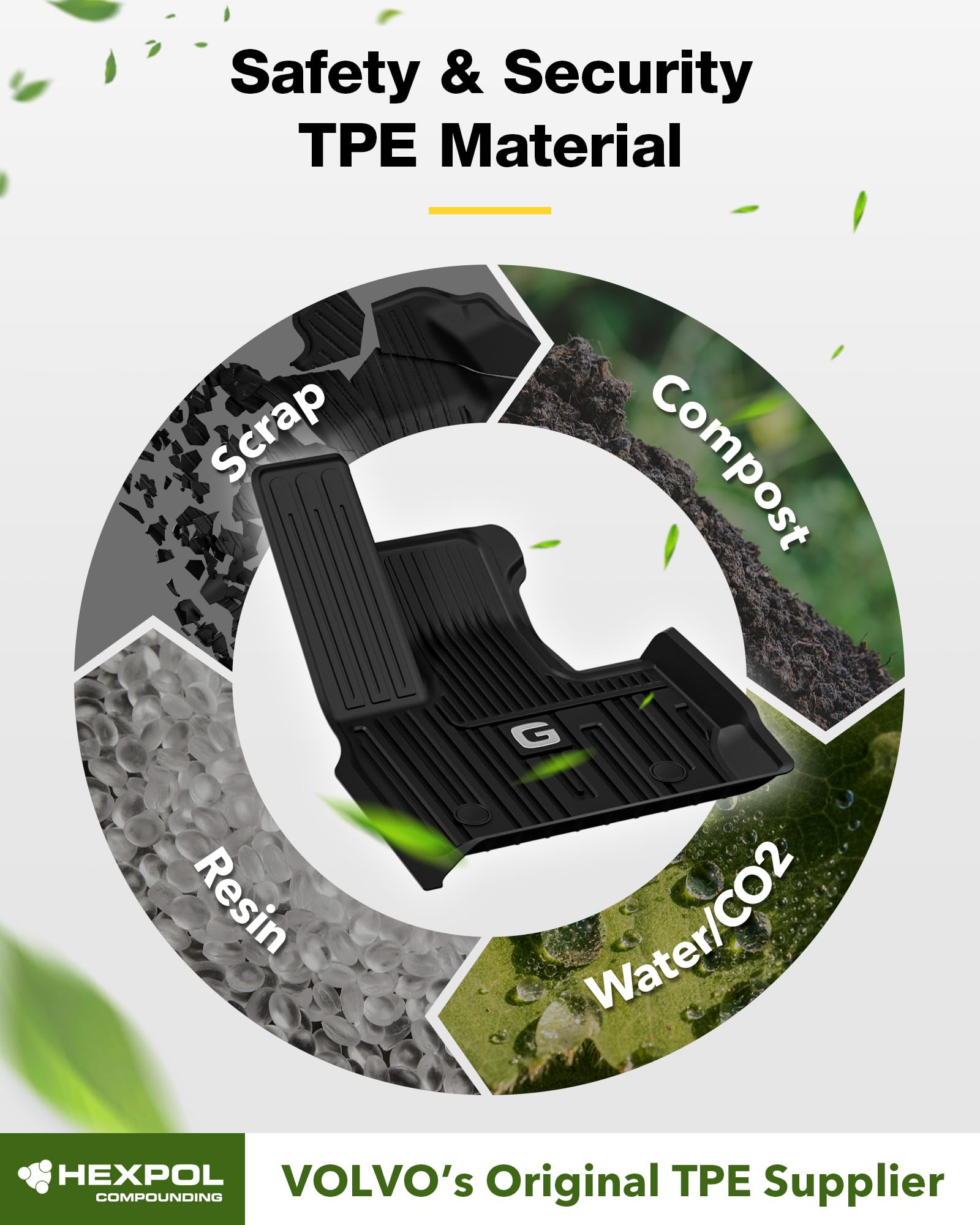 3W TPE Floor Mats for 2019-2024 Mercedes-Benz G Class, All Weather, Custom Fit, Black, Model 21097-1-2 FBA
