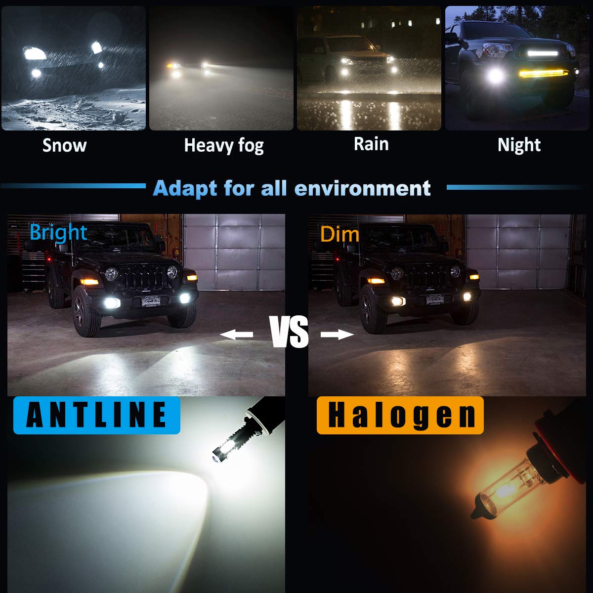 Antline Extremely Bright 50W High Power 881 889 886 894 896 Led Fog Light Bulbs Xenon White For Drl Or Fog Lights (Packs Of 2)
