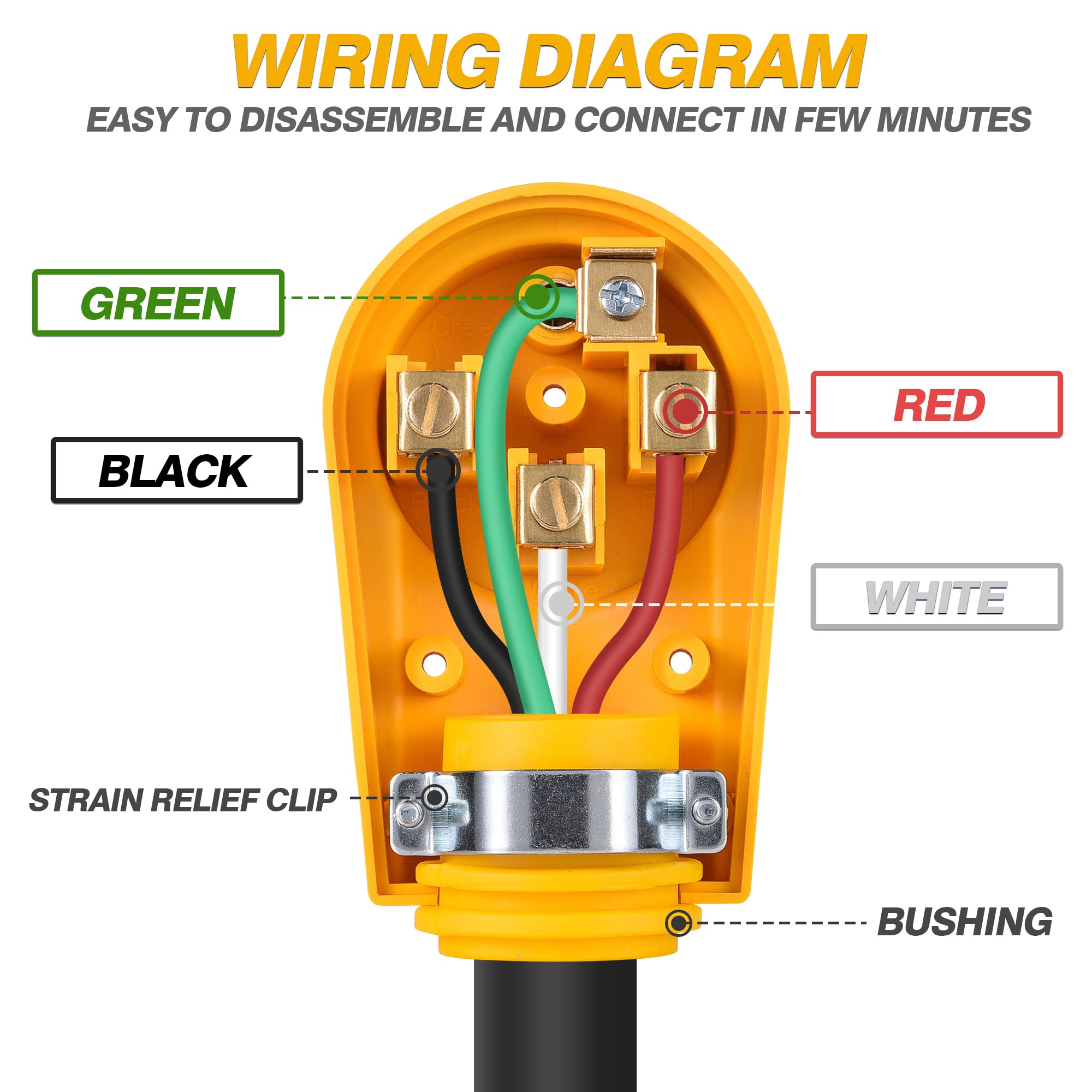 Mictuning 125 250V 50Amp Heavy Duty Rv Replacement Male Plug With Ergonomic Handle Yellow