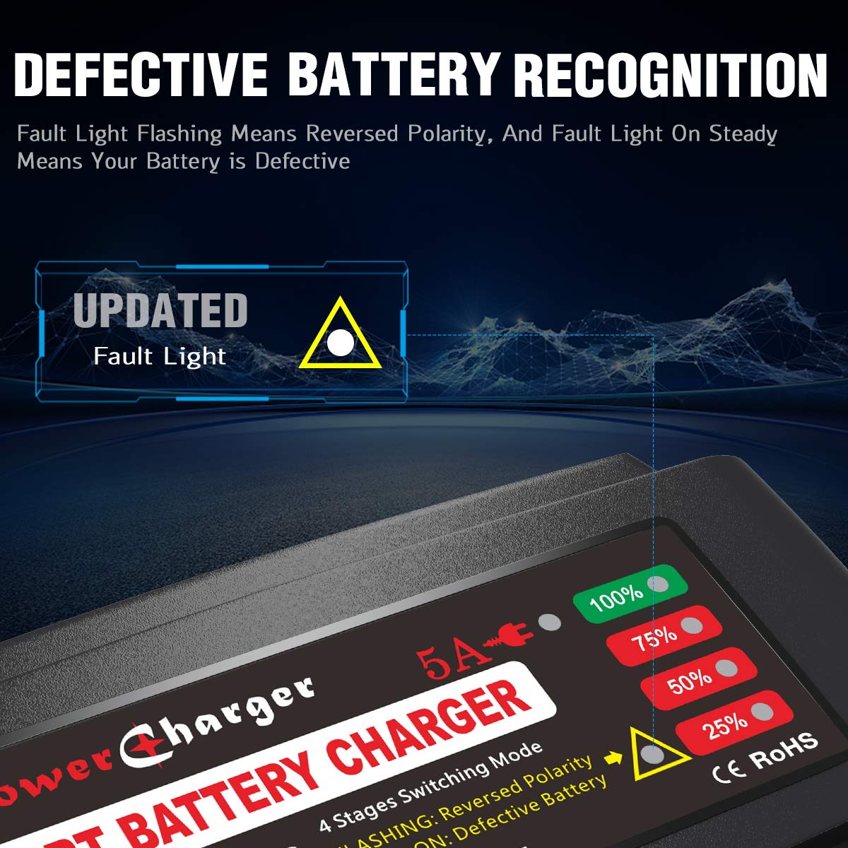 BMK 12V 5A Smart Battery Charger - Portable Maintainer with Detachable Alligator Clips for Car, Boat, Lawn Mower, Marine Battery